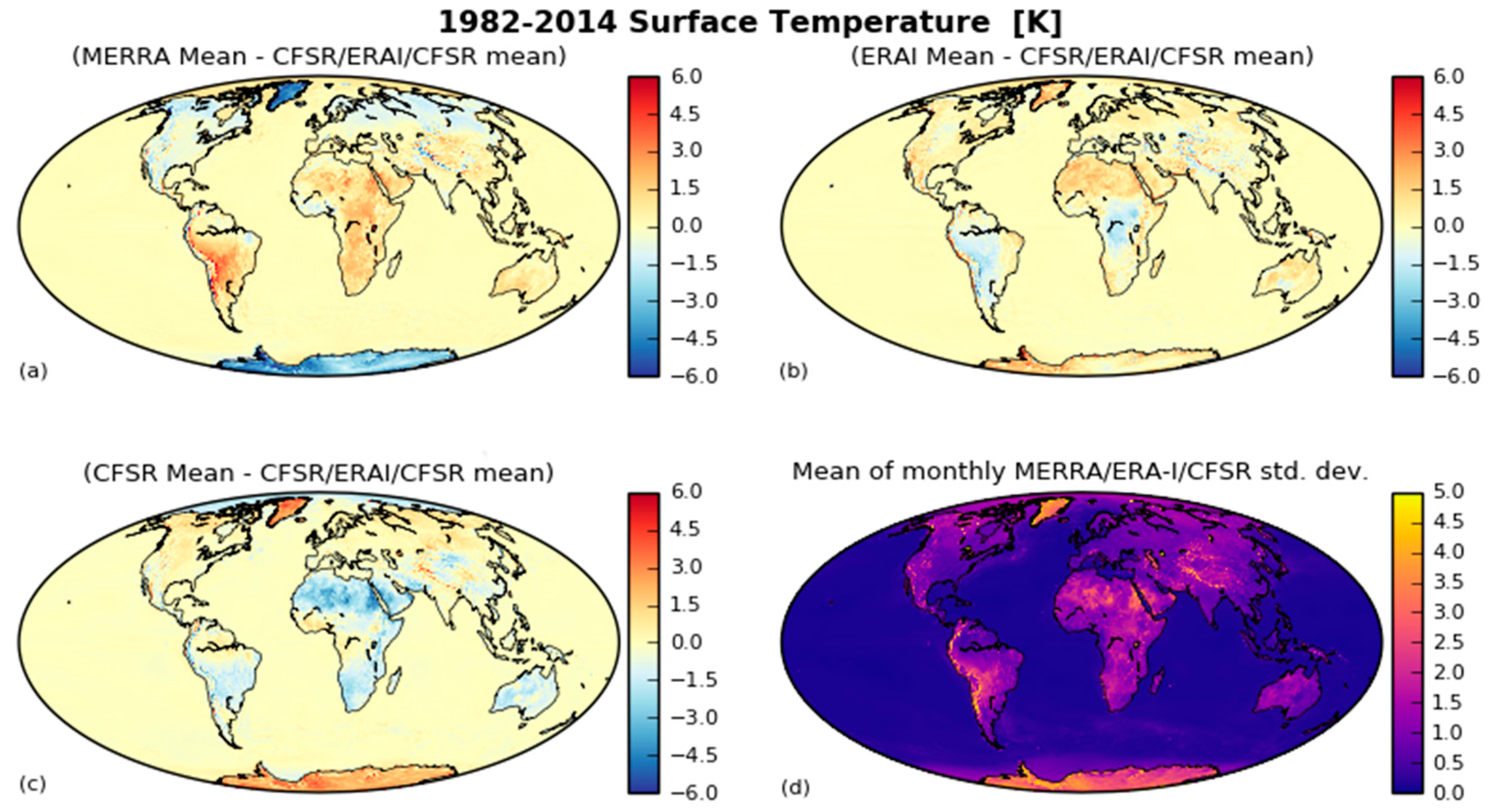 Remotesensing 08 00424 g002
