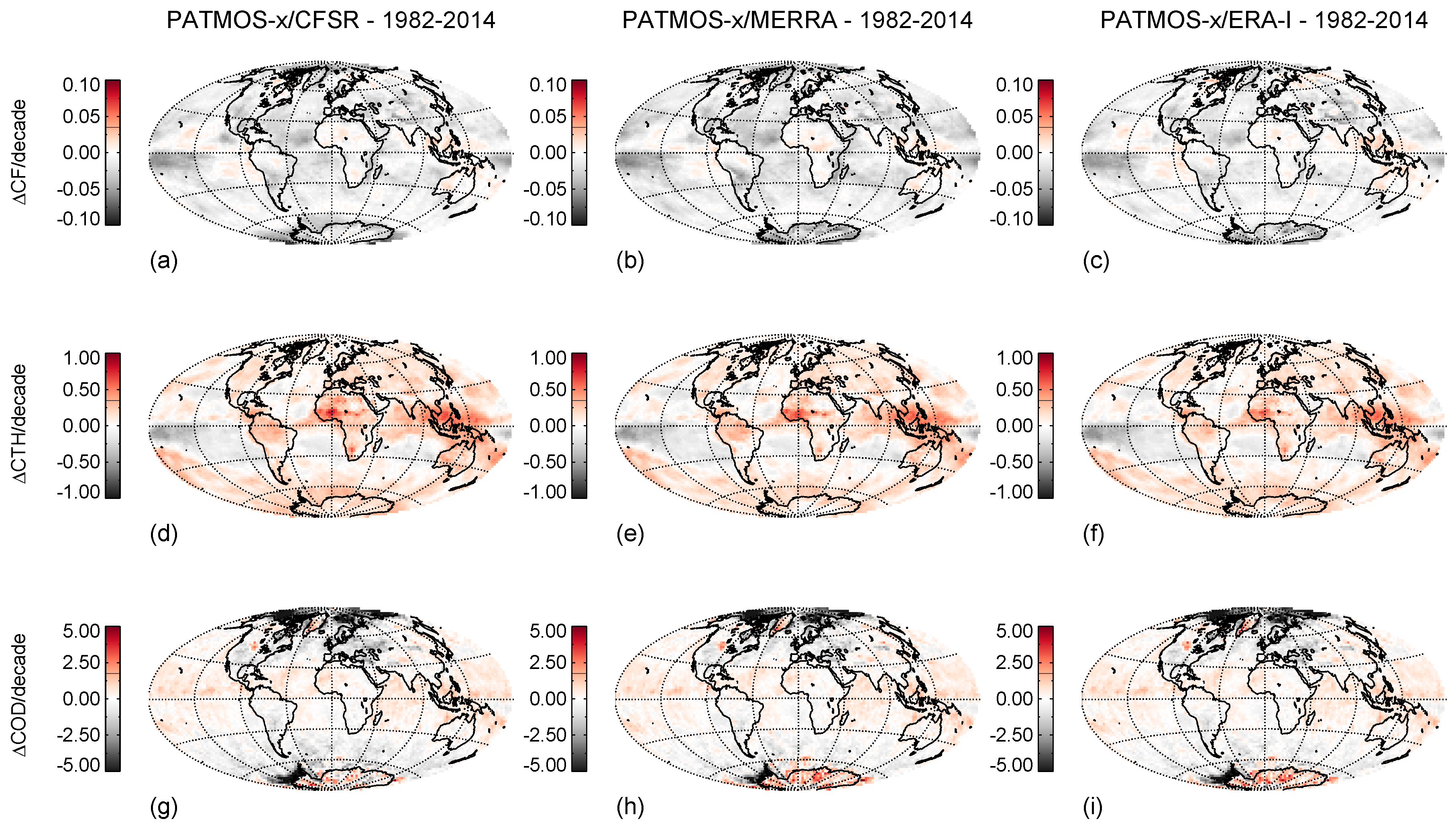 Remotesensing 08 00424 g003