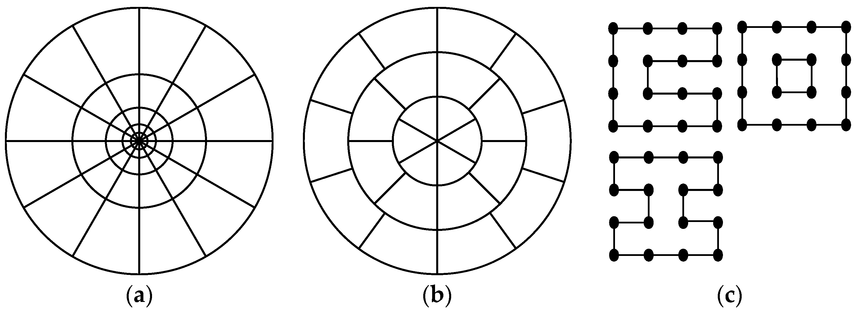 Remotesensing 08 00426 g007