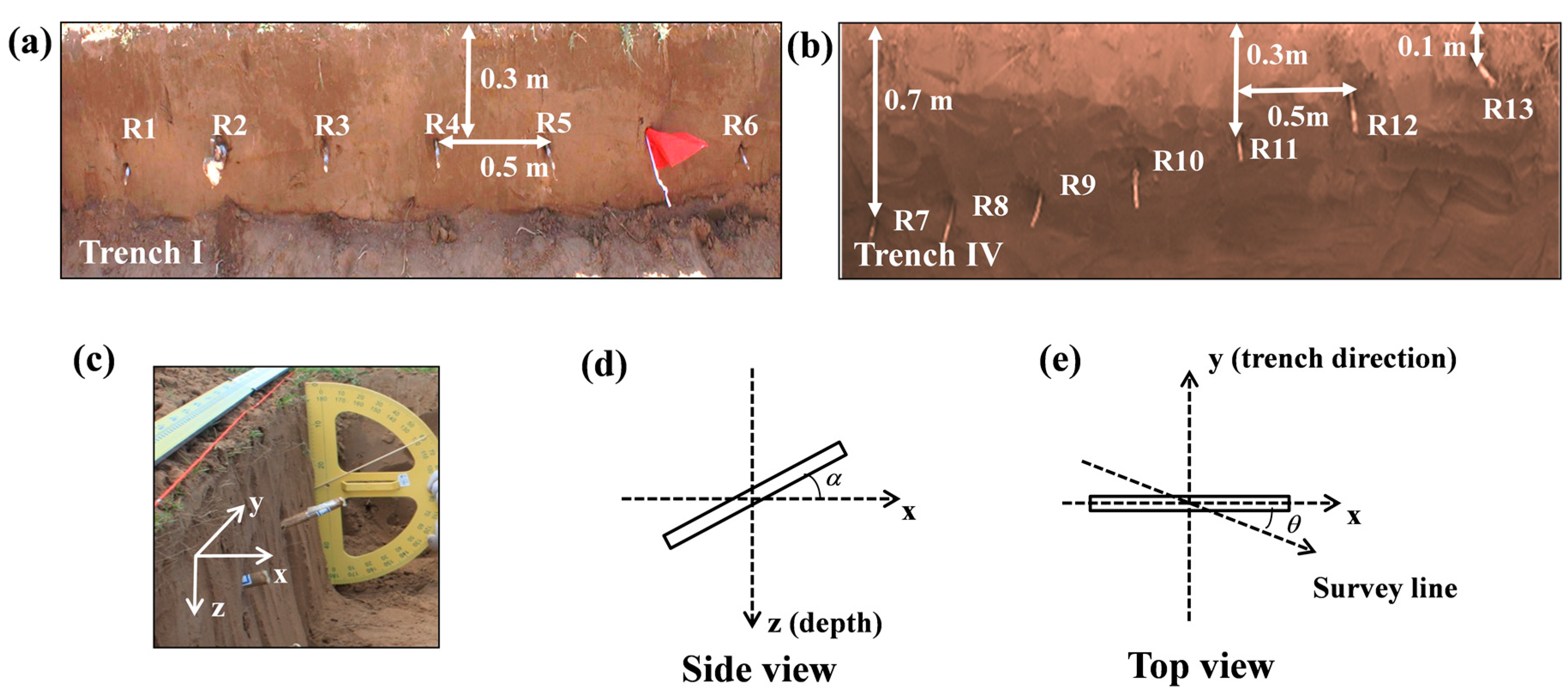 Remotesensing 08 00430 g001