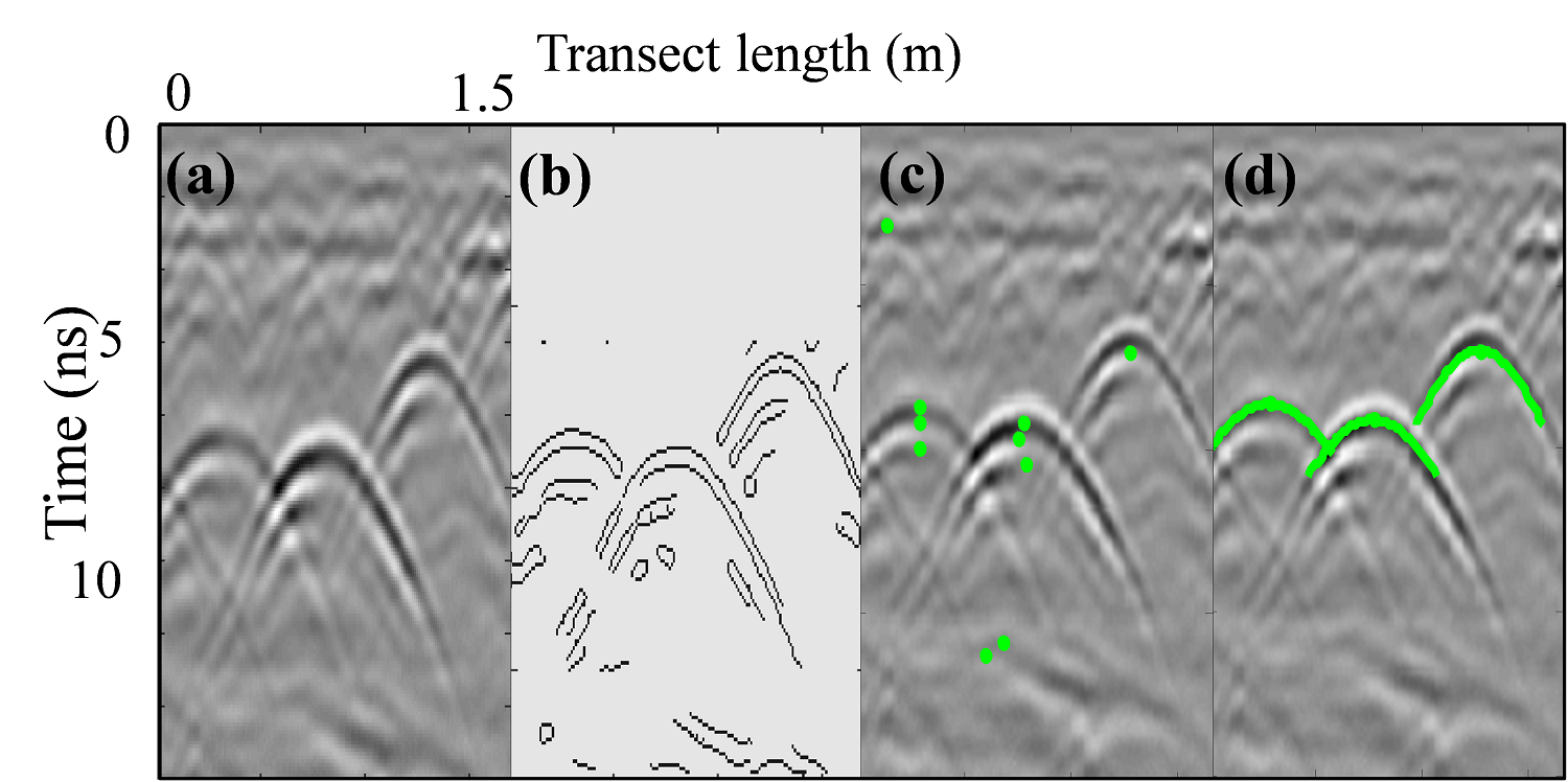 Remotesensing 08 00430 g002