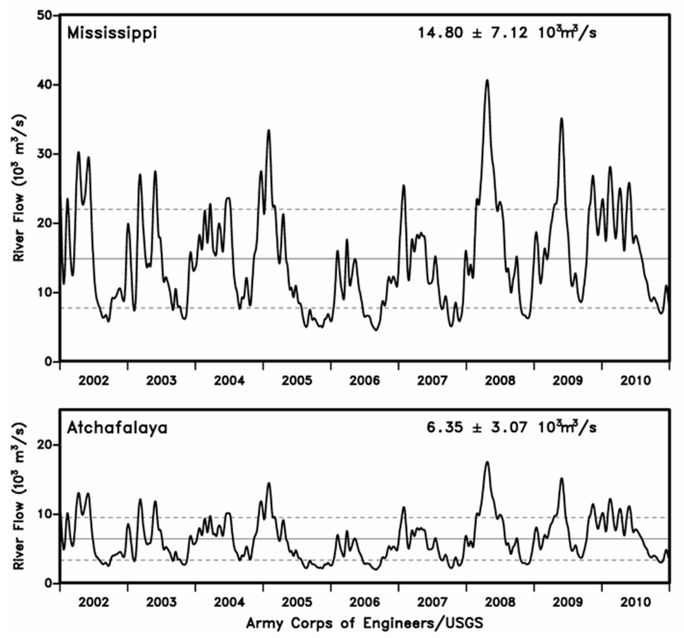 Remotesensing 08 00435 g002