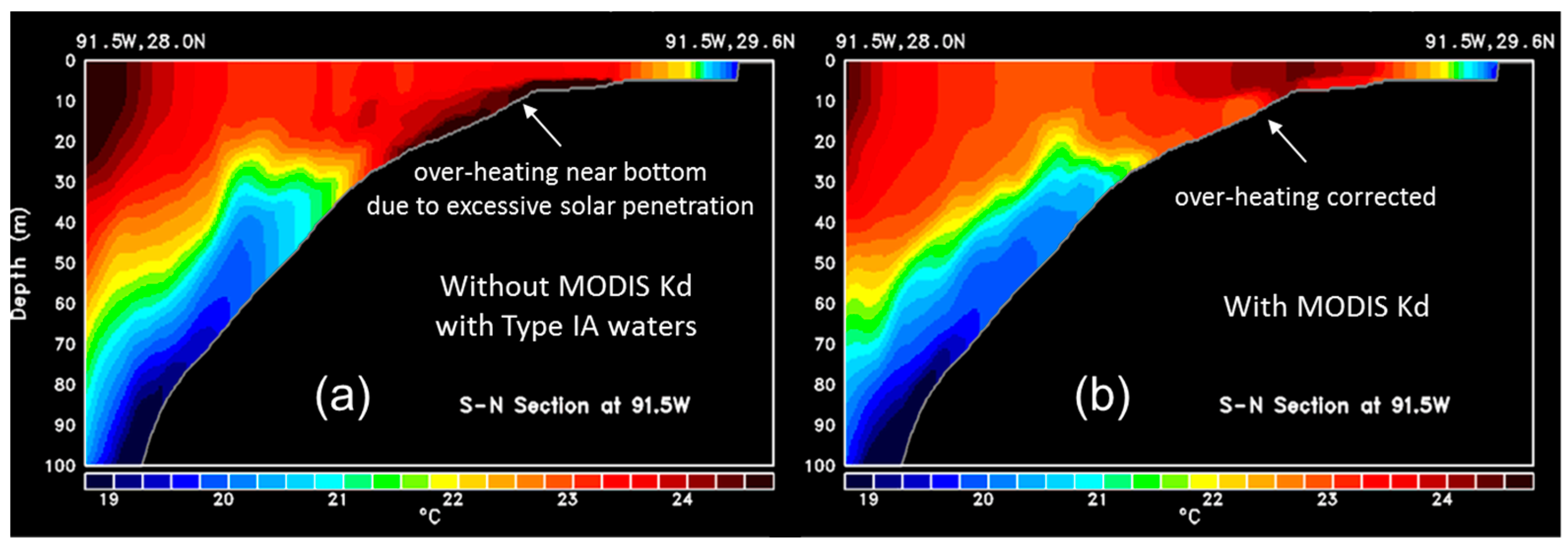 Remotesensing 08 00435 g007