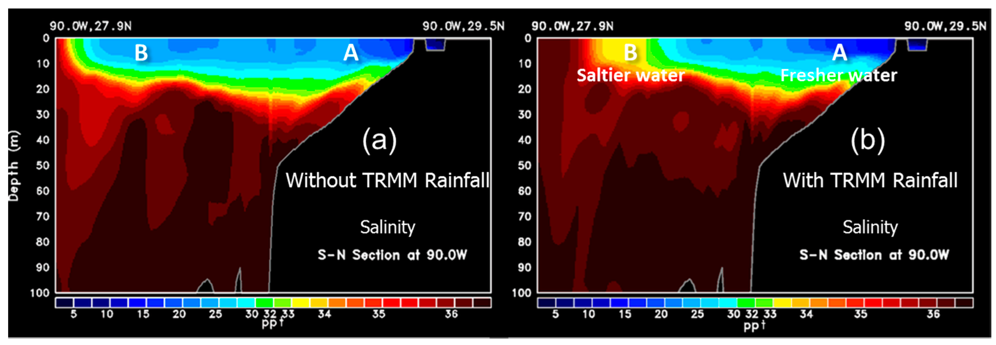 Remotesensing 08 00435 g008