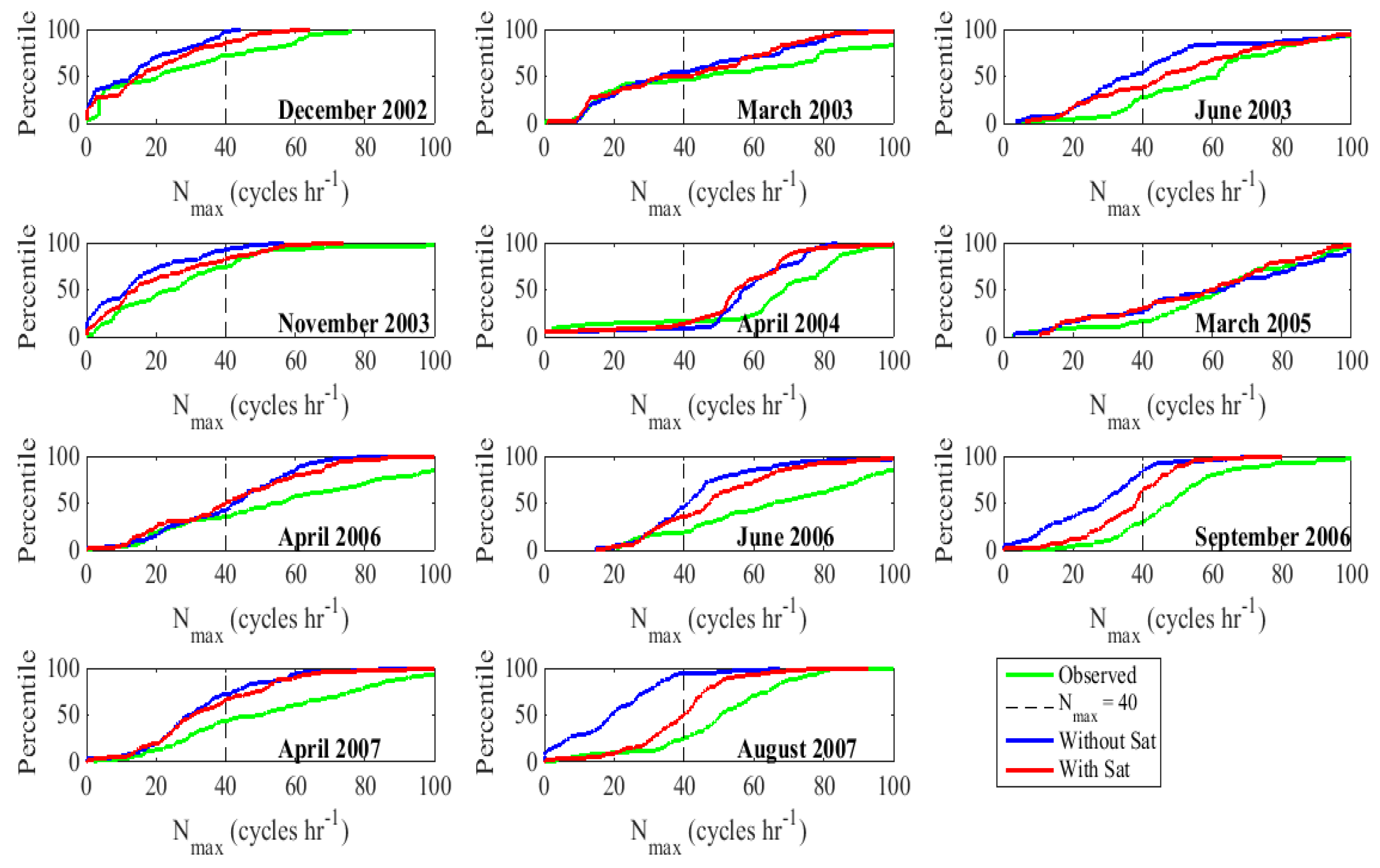 Remotesensing 08 00435 g009