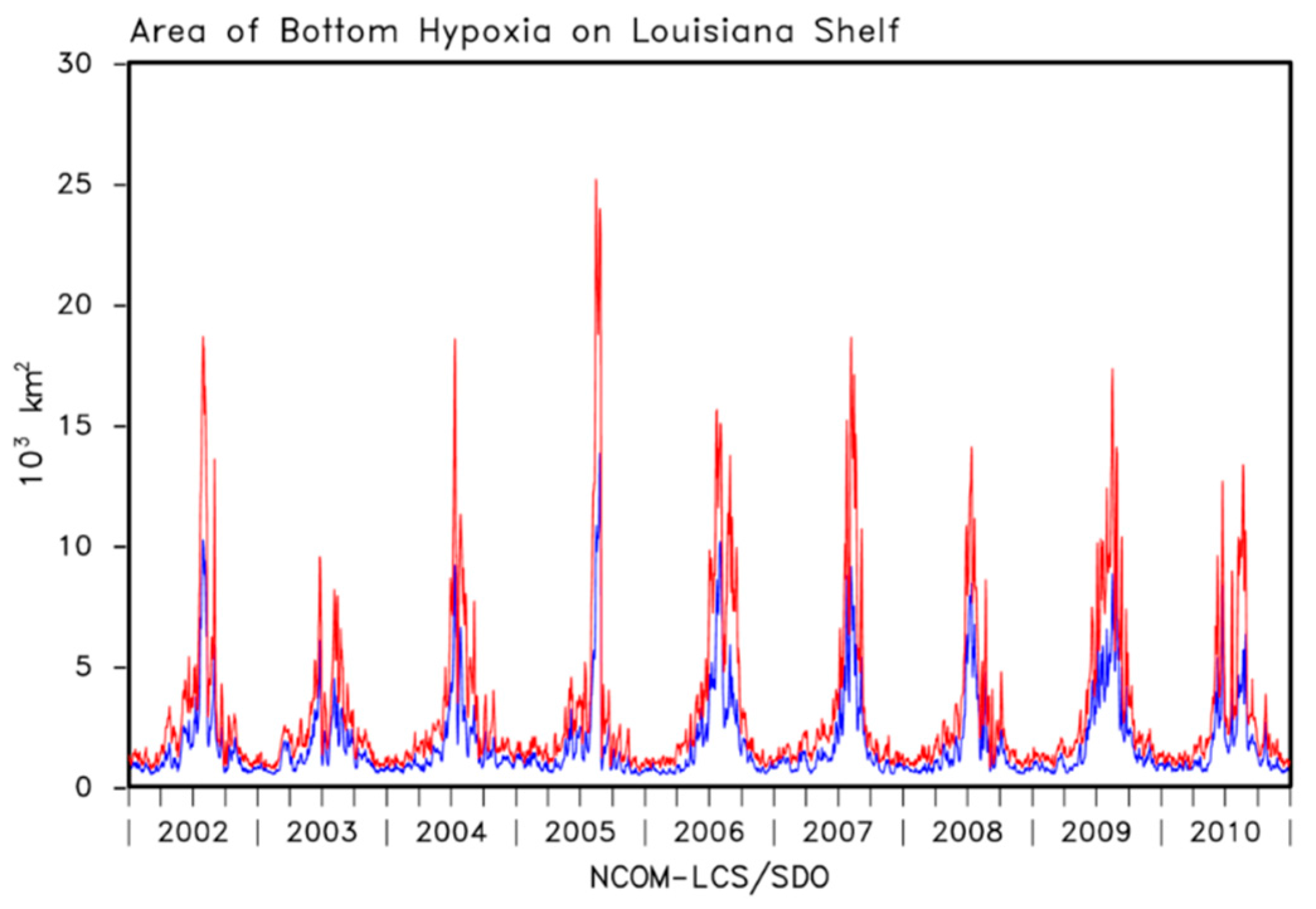 Remotesensing 08 00435 g010