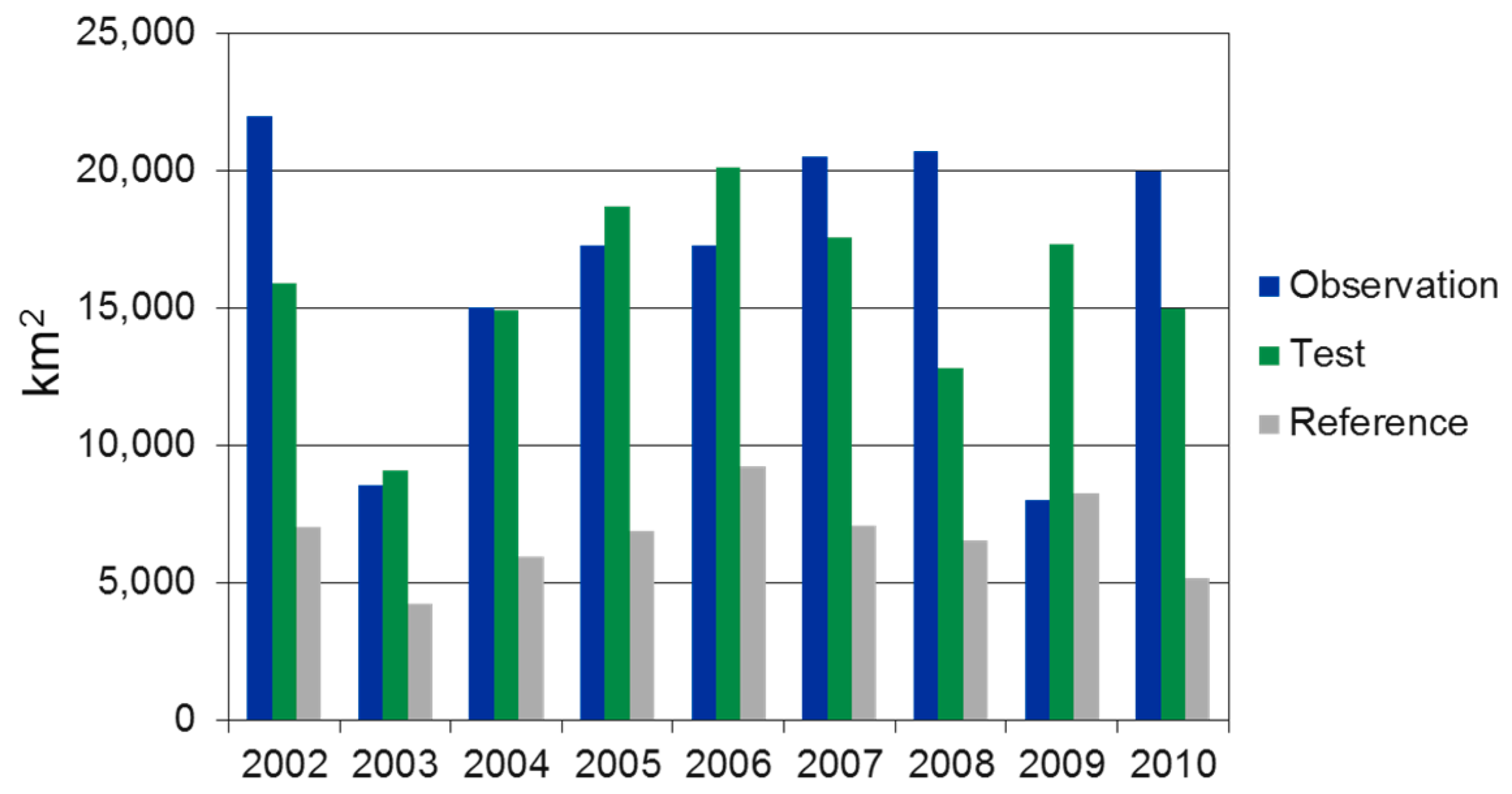 Remotesensing 08 00435 g011