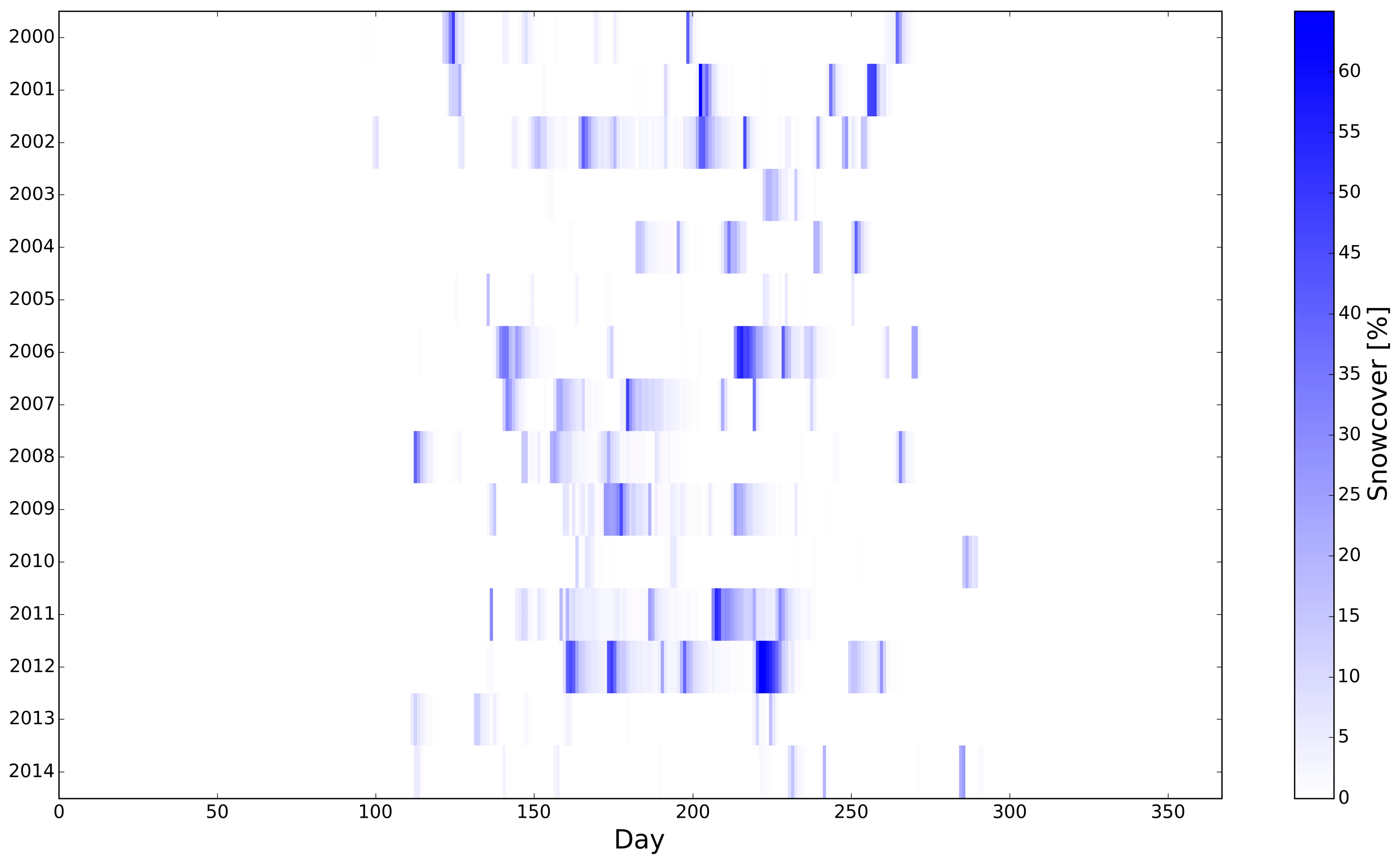Remotesensing 08 00448 g006