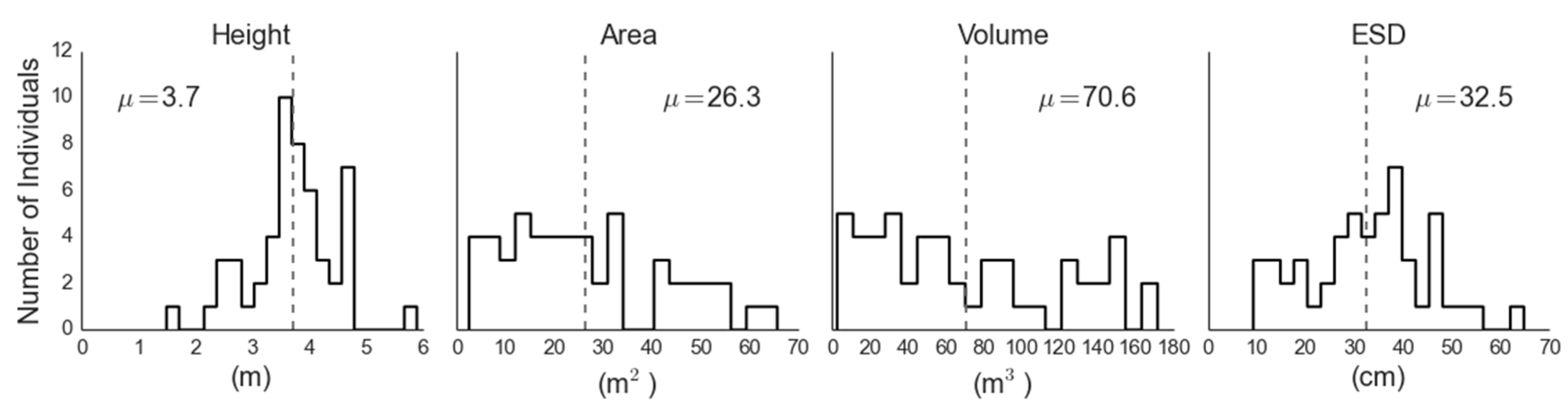 Remotesensing 08 00453 g005
