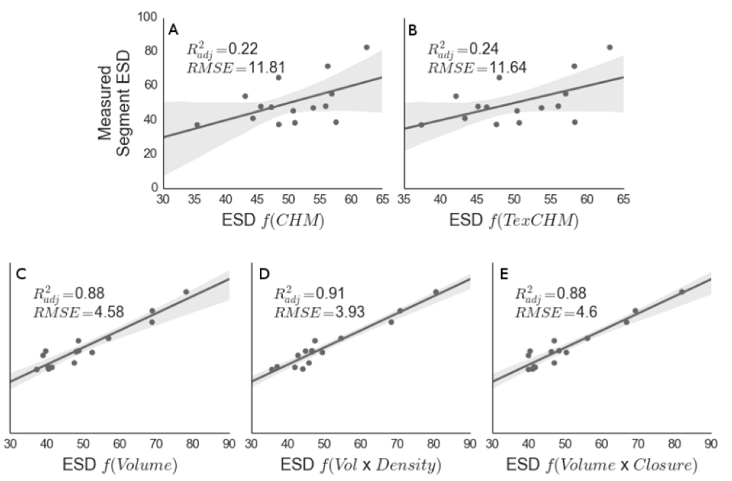 Remotesensing 08 00453 g008