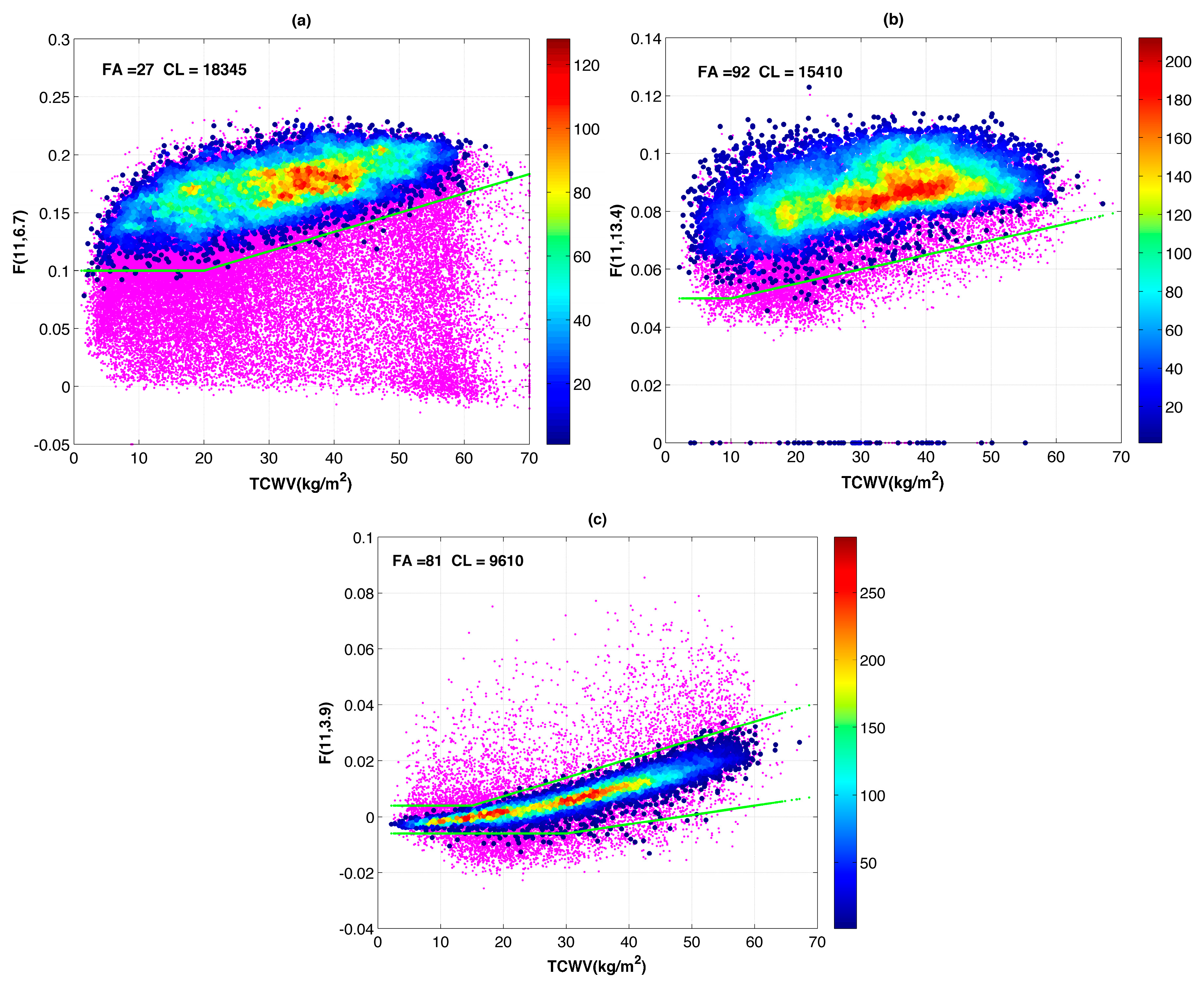 Remotesensing 08 00454 g001