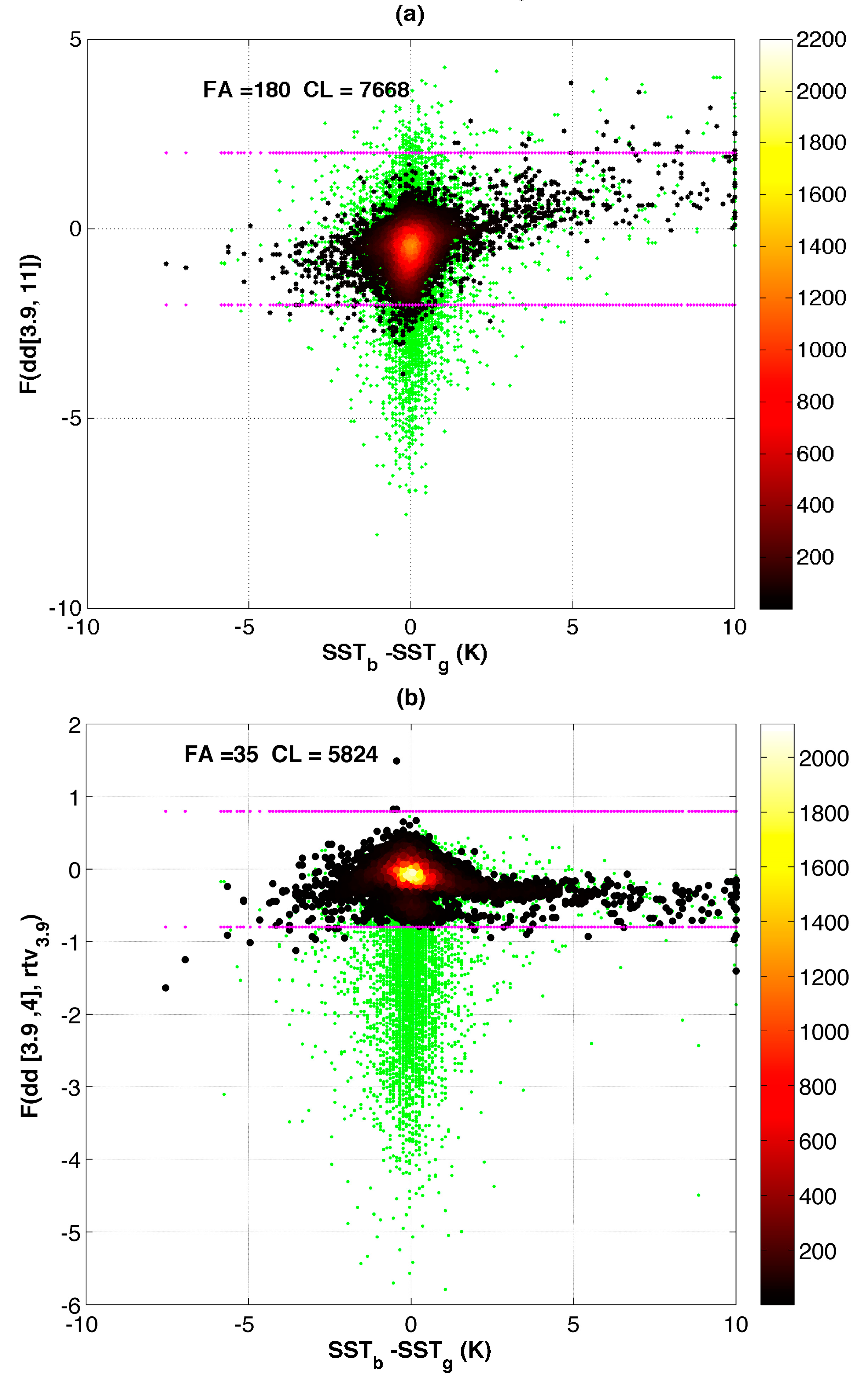 Remotesensing 08 00454 g002