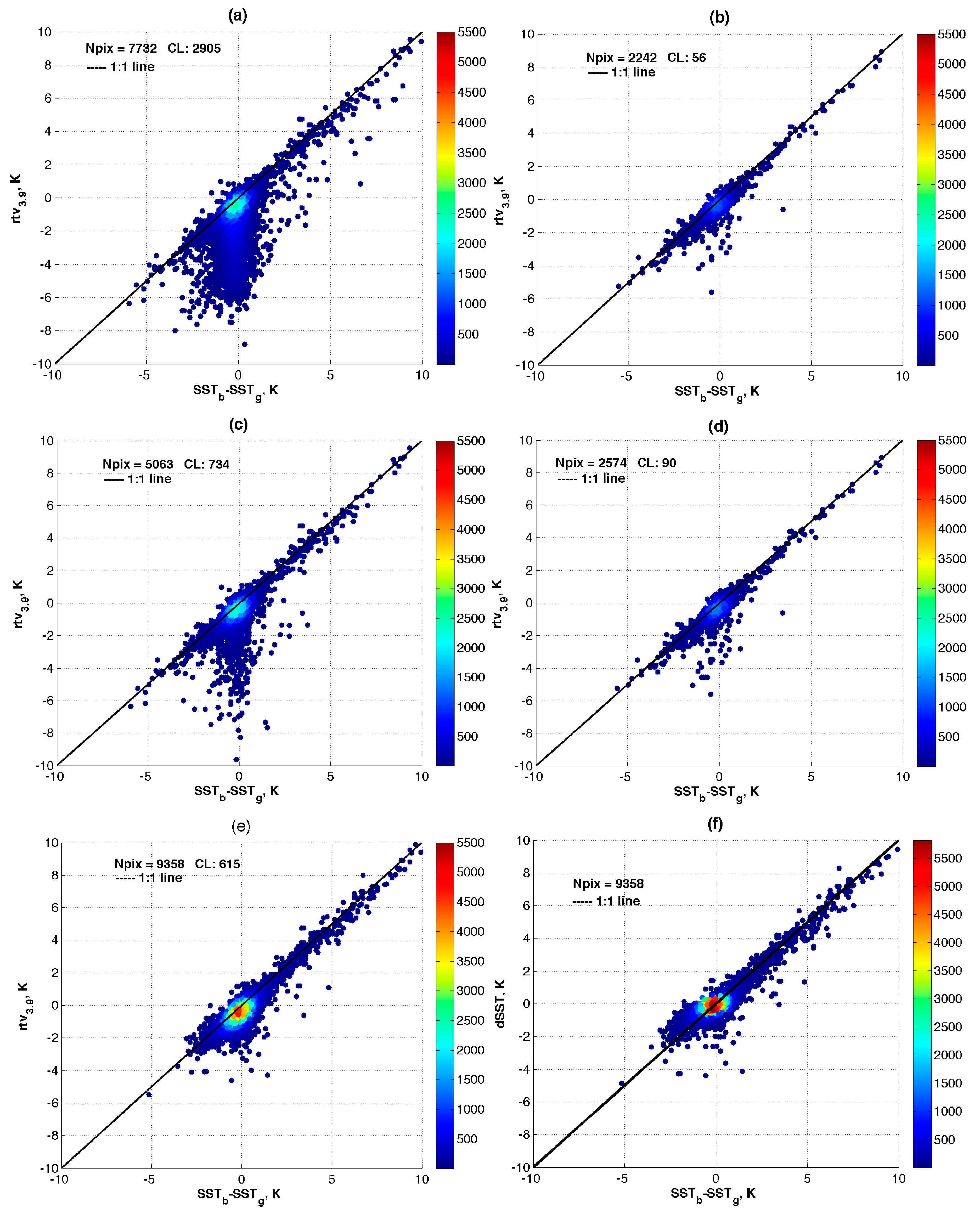 Remotesensing 08 00454 g005