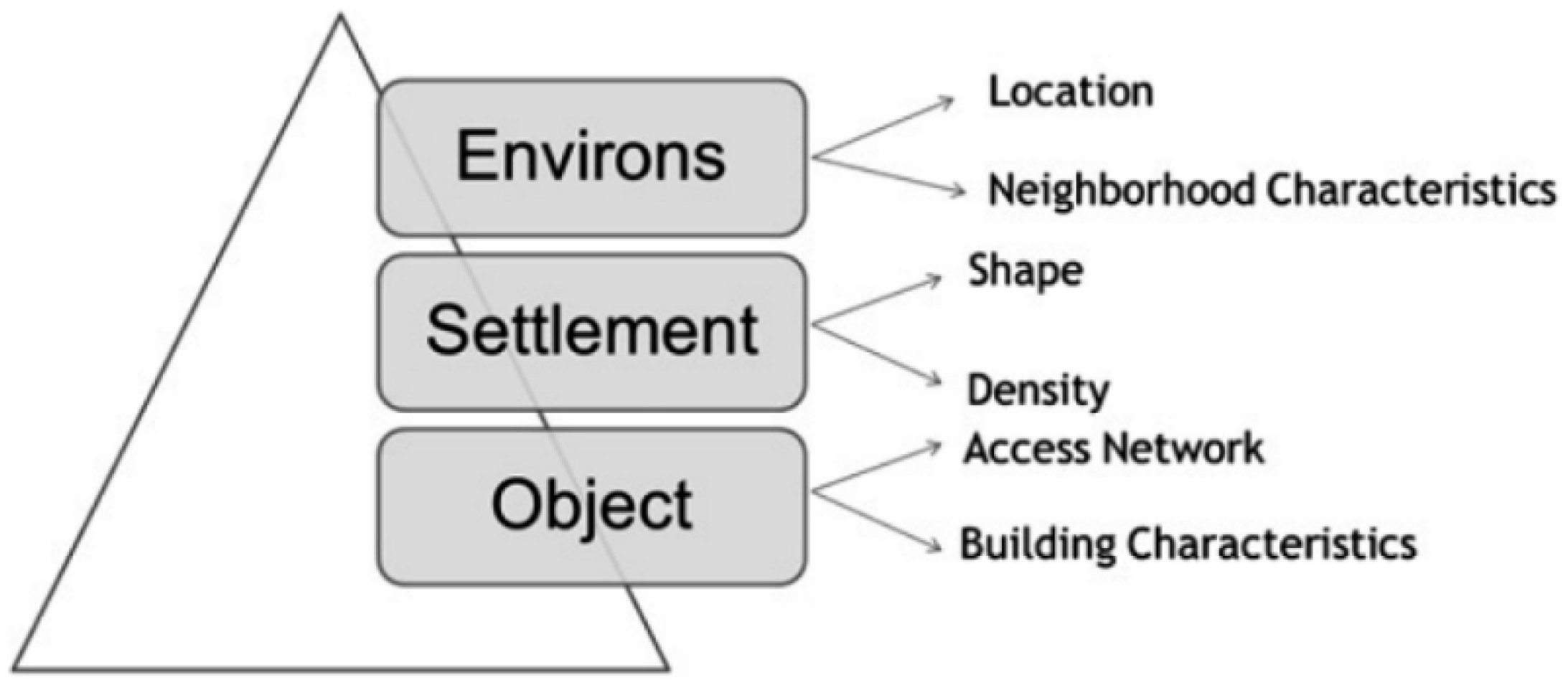 Remotesensing 08 00455 g004