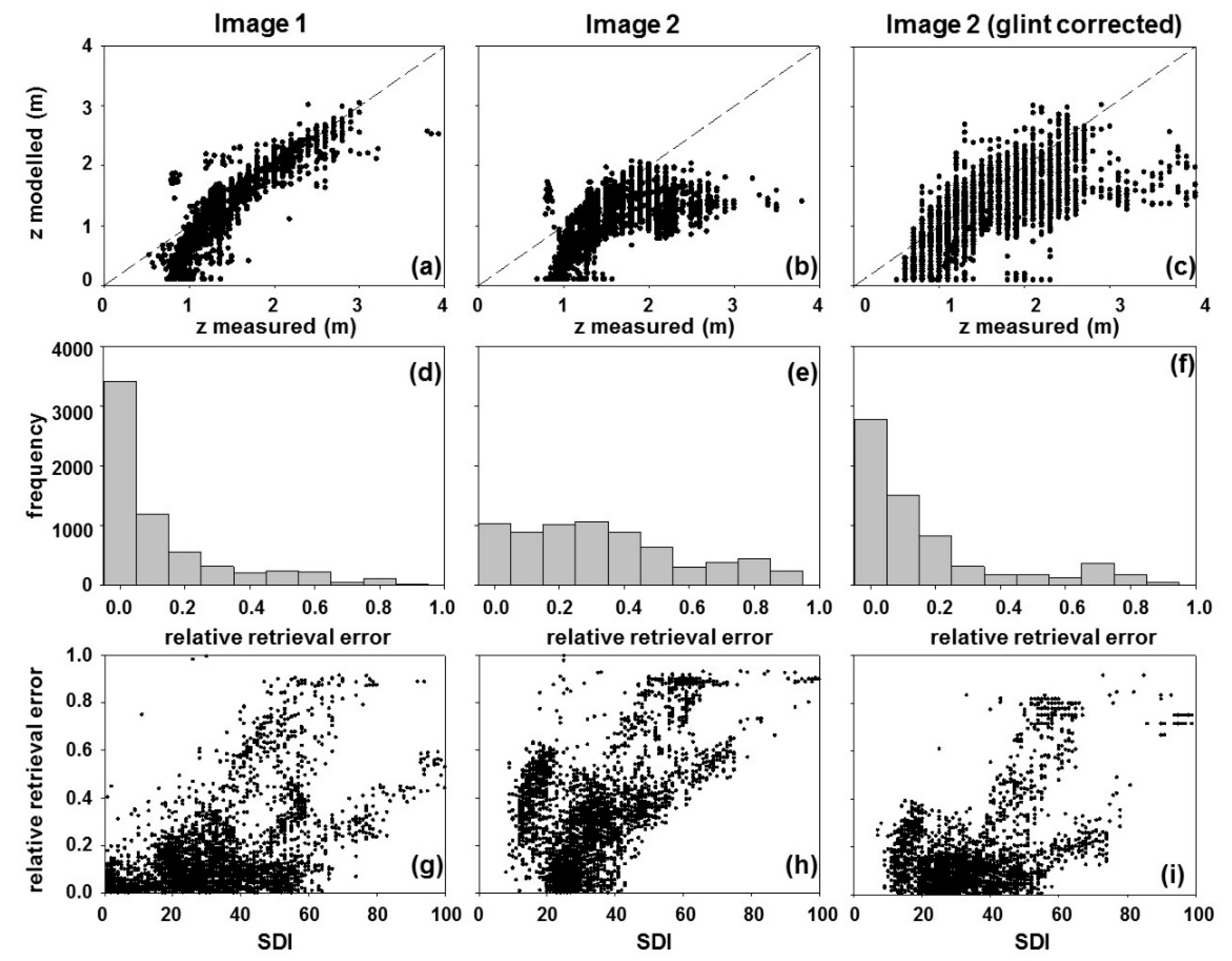 Remotesensing 08 00459 g006