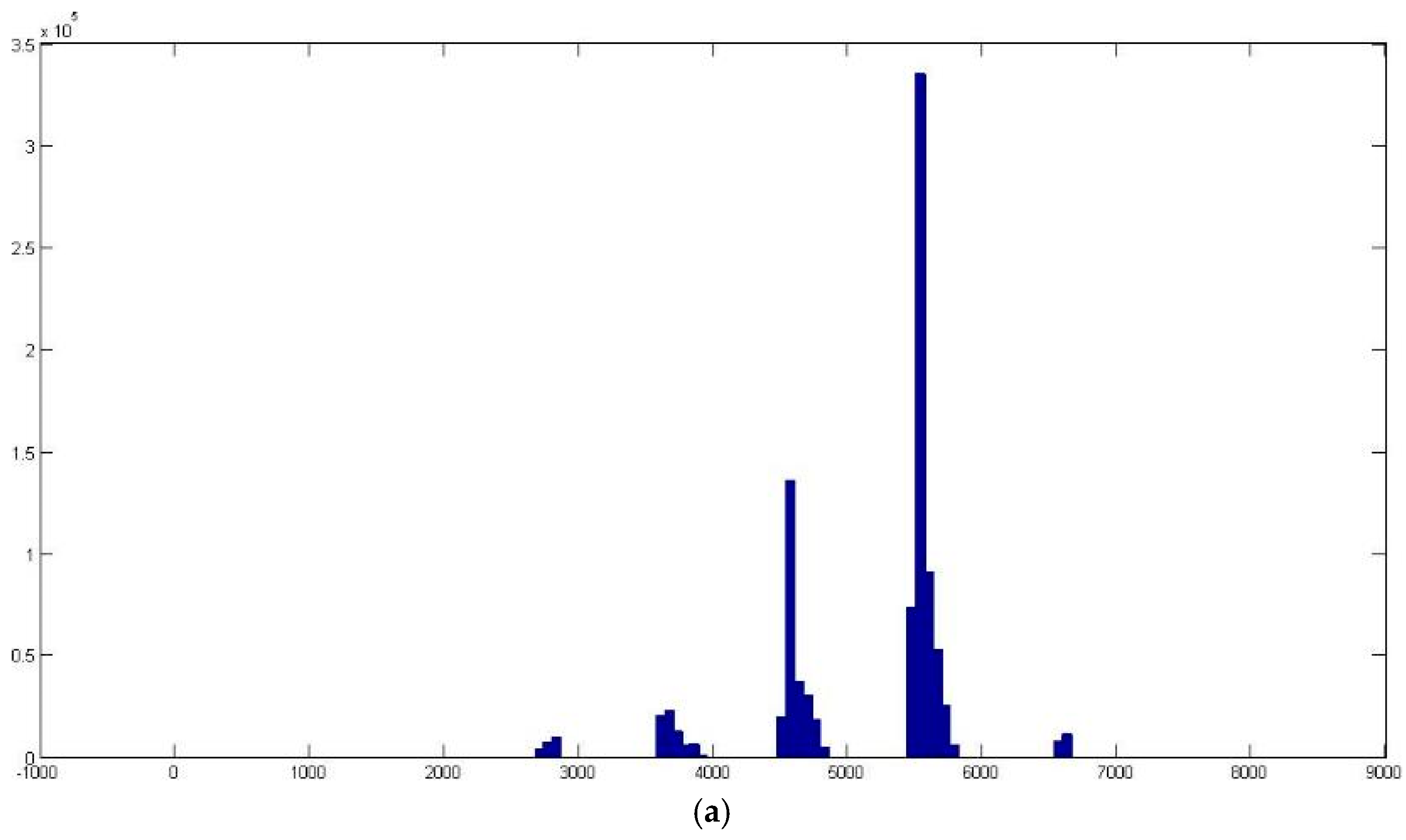 Remotesensing 08 00461 g005a