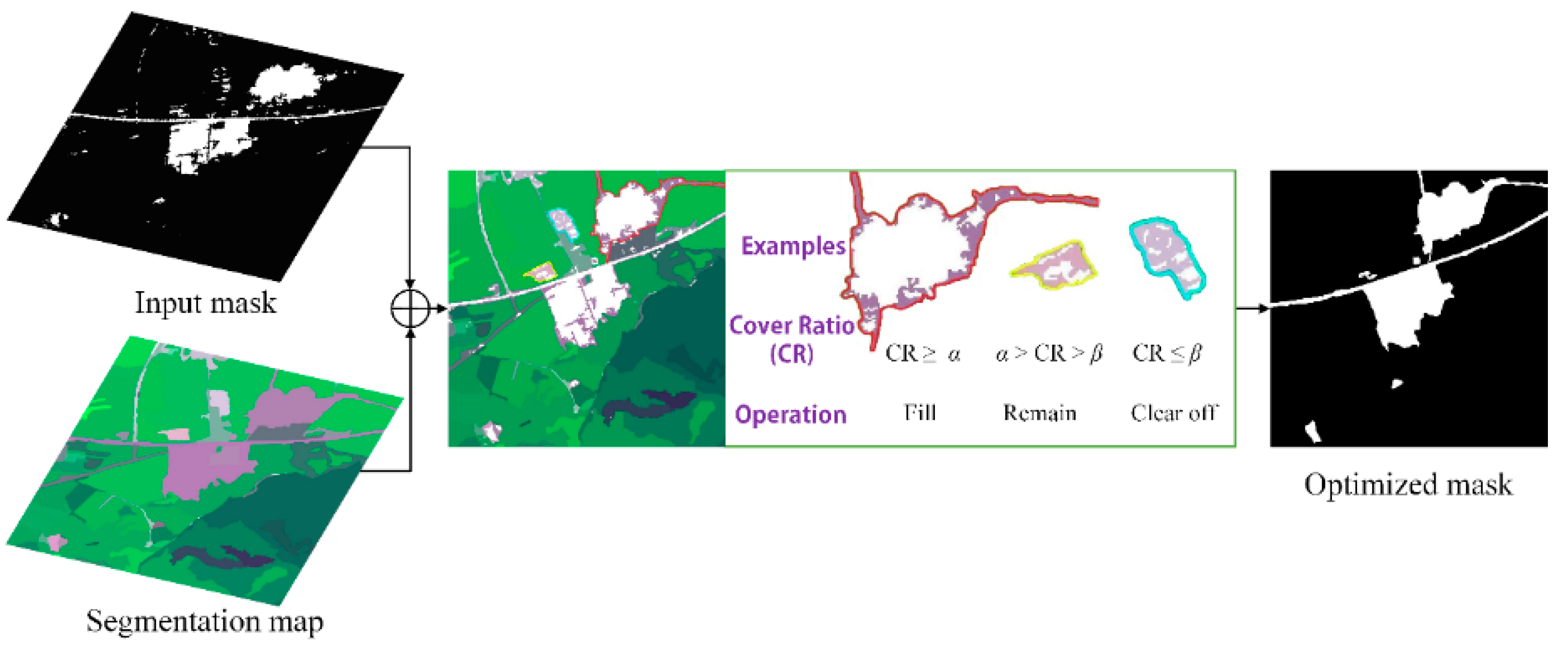 Remotesensing 08 00461 g009