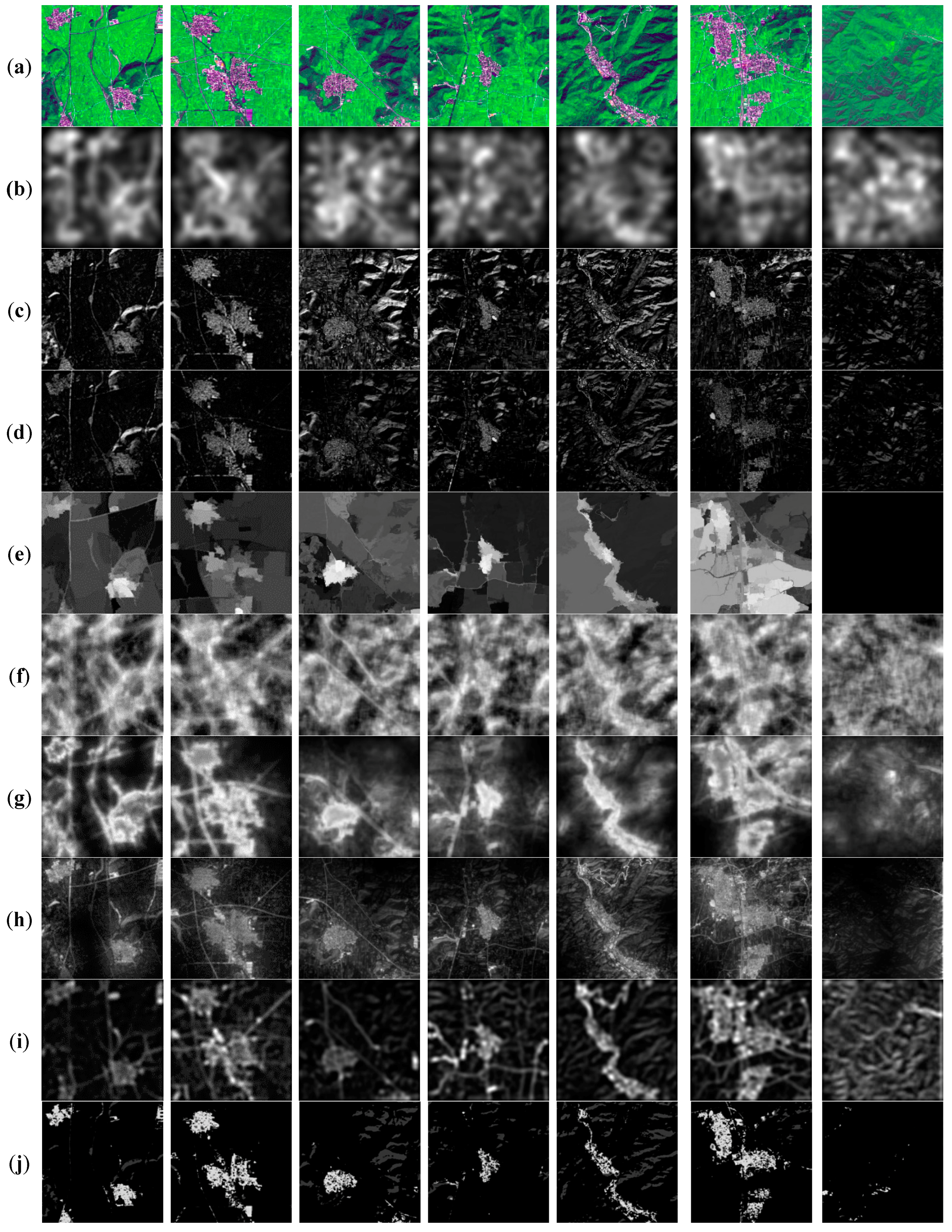 Remotesensing 08 00461 g010