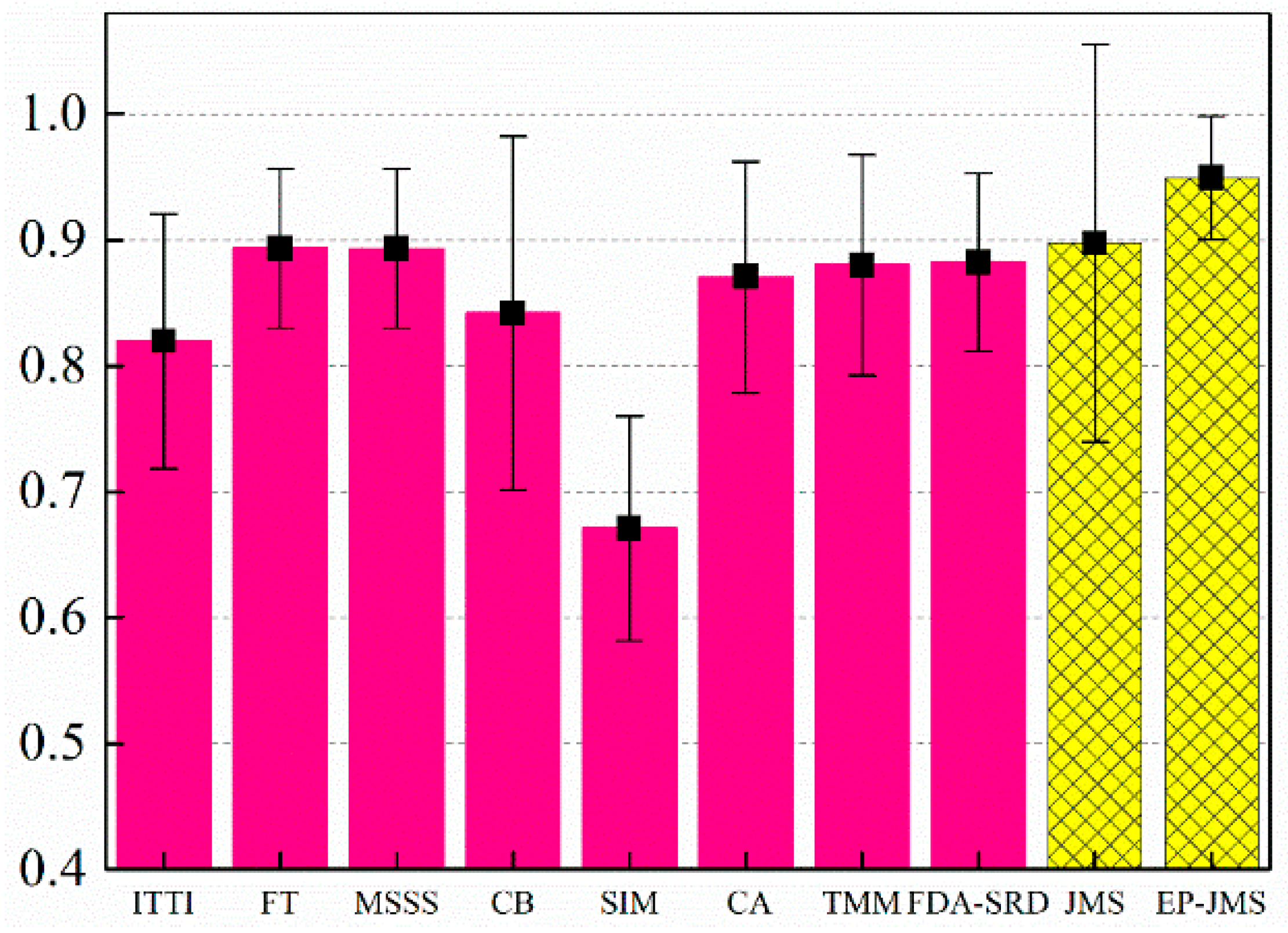 Remotesensing 08 00461 g016