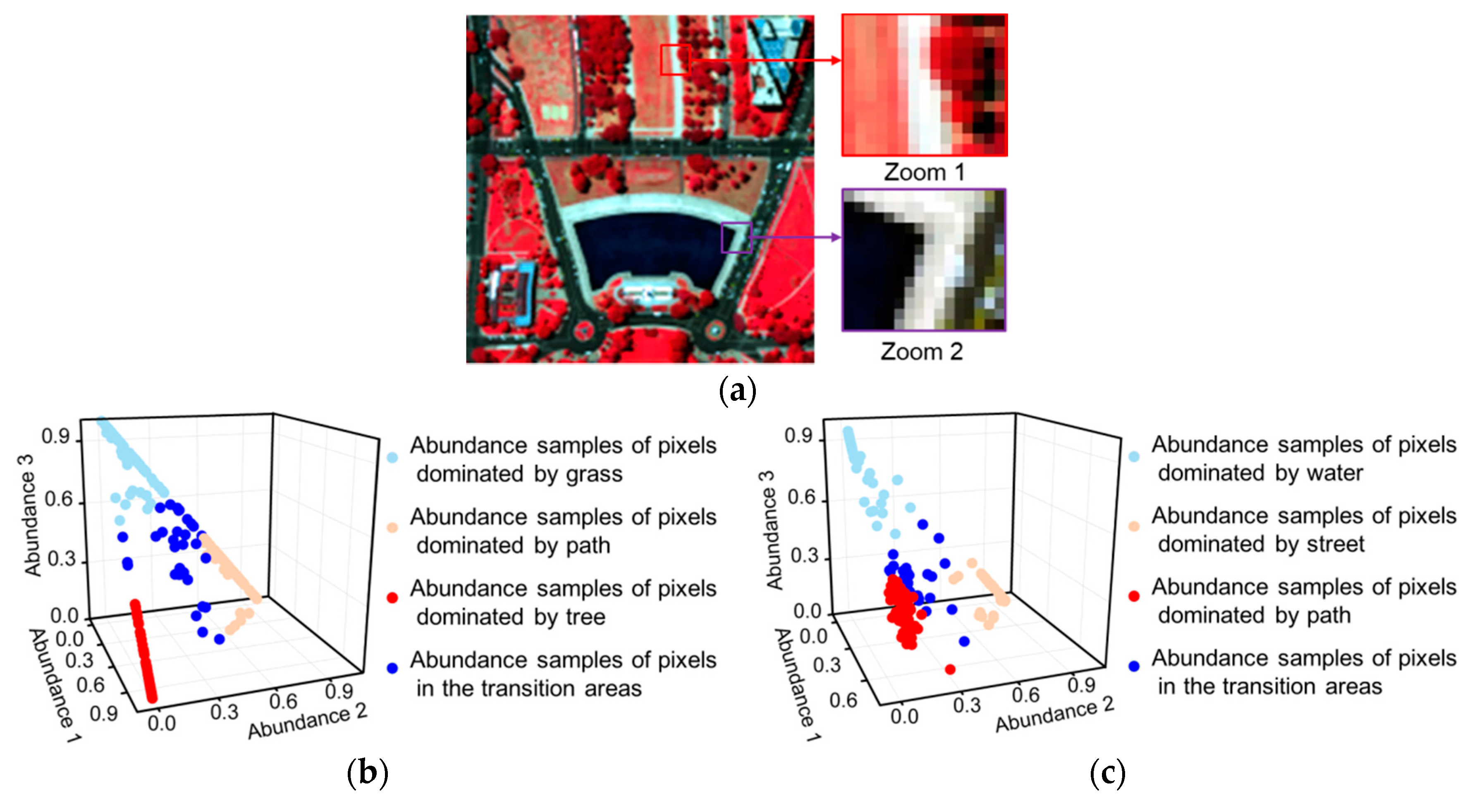Remotesensing 08 00464 g001