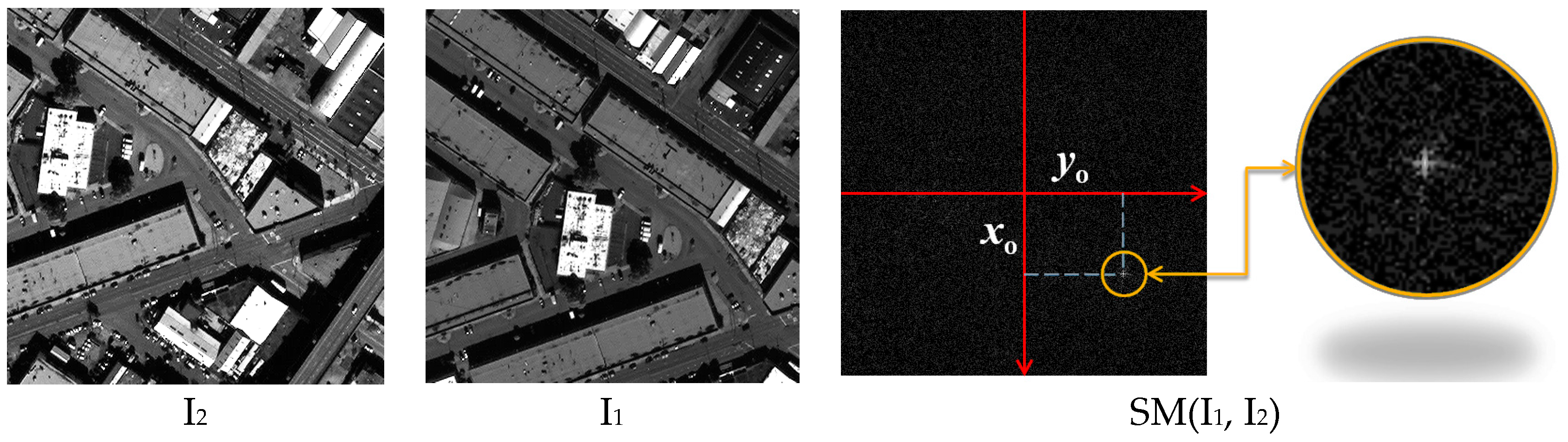 Remotesensing 08 00466 g011