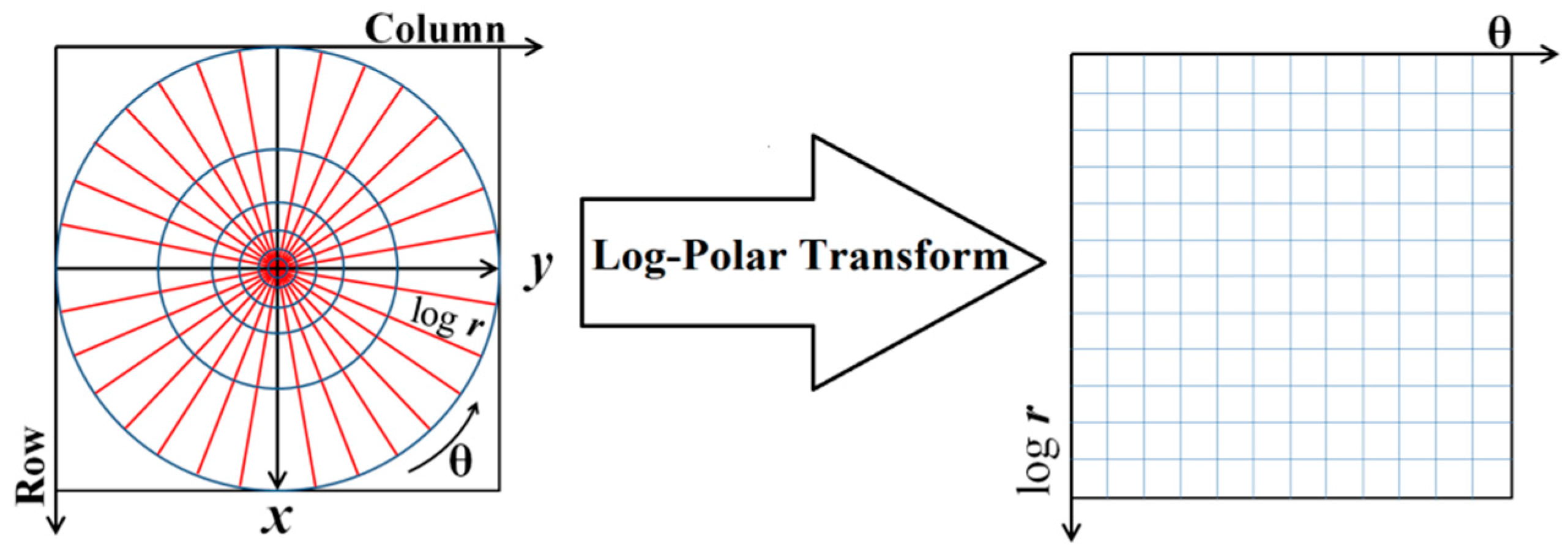 Remotesensing 08 00466 g012