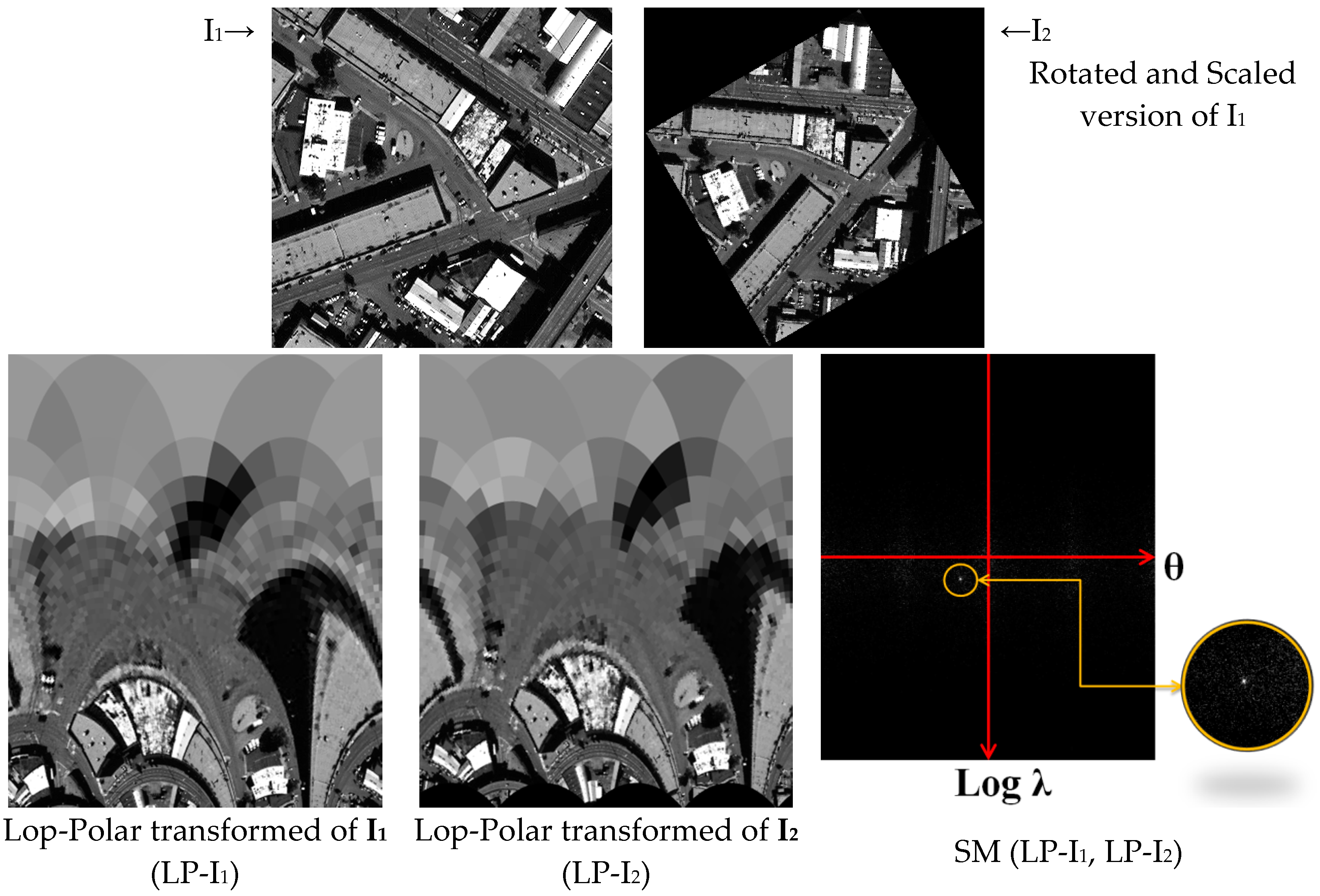 Remotesensing 08 00466 g013