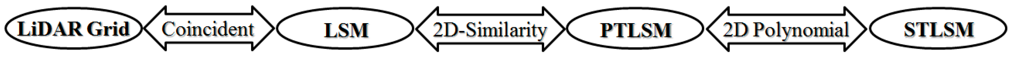 Remotesensing 08 00466 g018