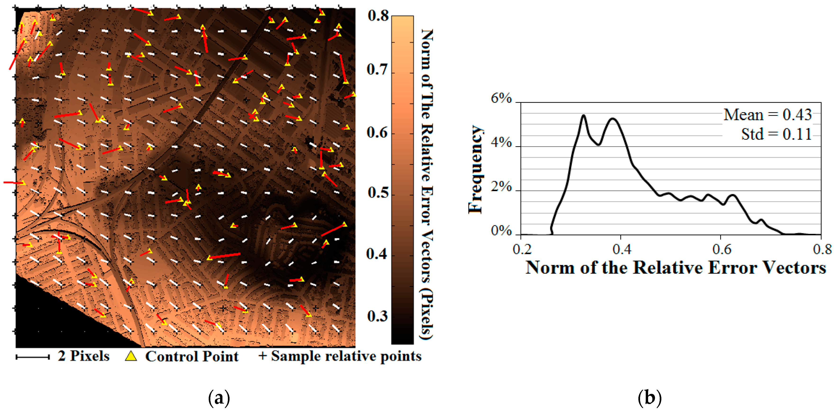 Remotesensing 08 00466 g021