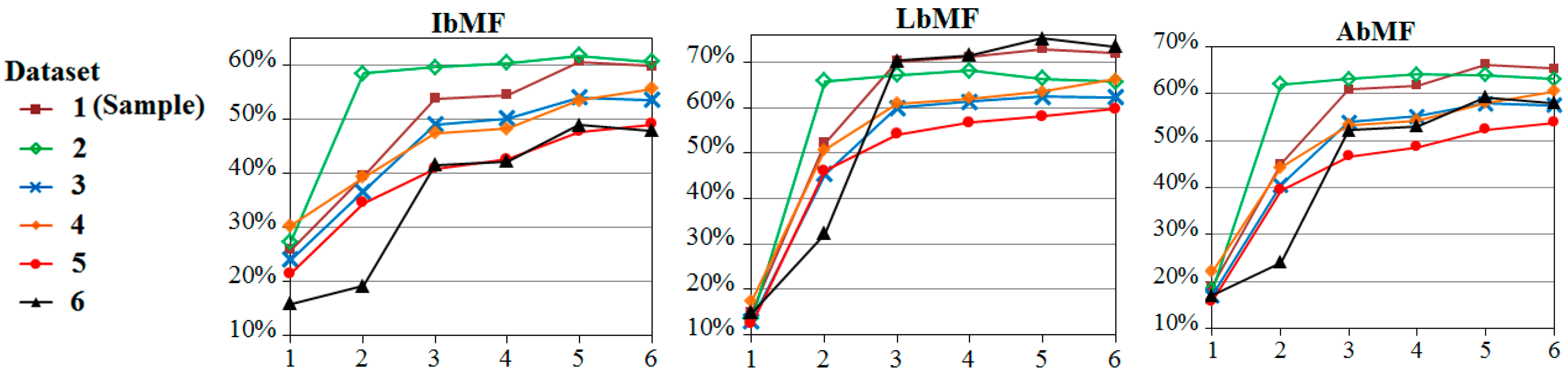 Remotesensing 08 00466 g023