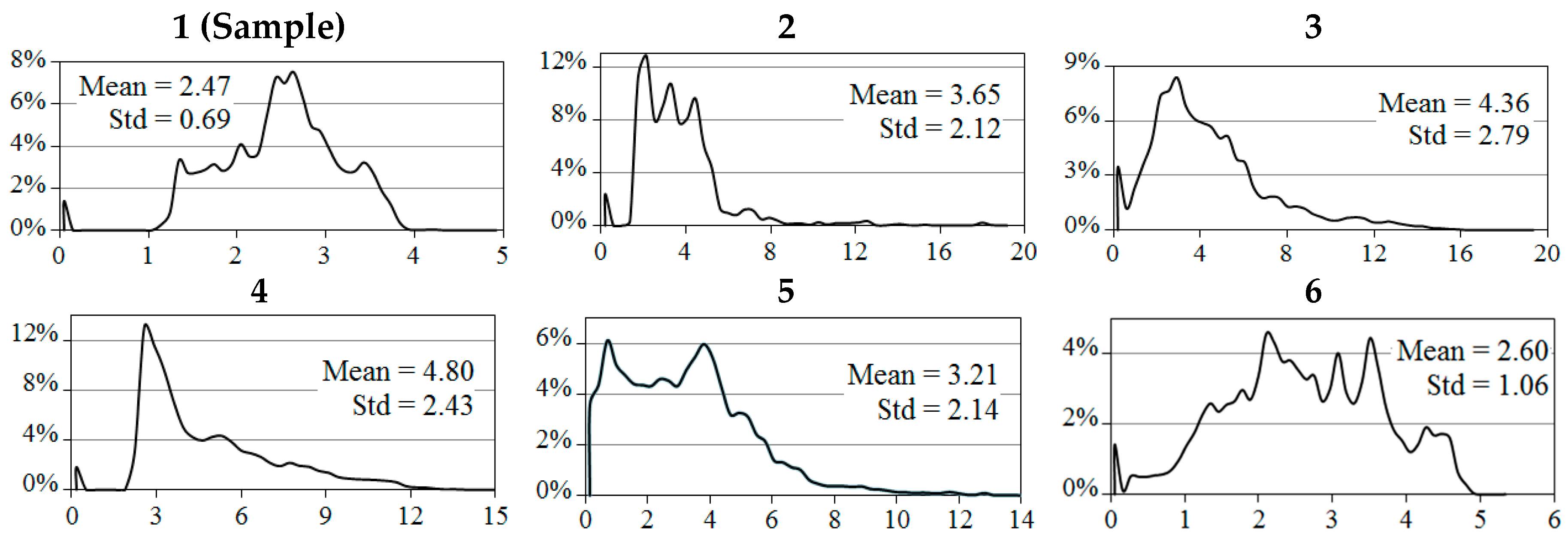 Remotesensing 08 00466 g024