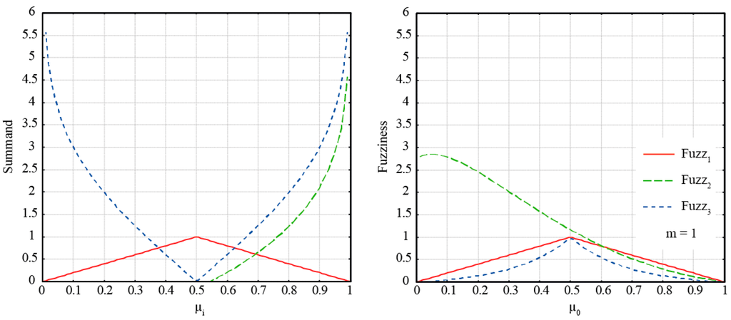 Remotesensing 08 00467 g013 1024