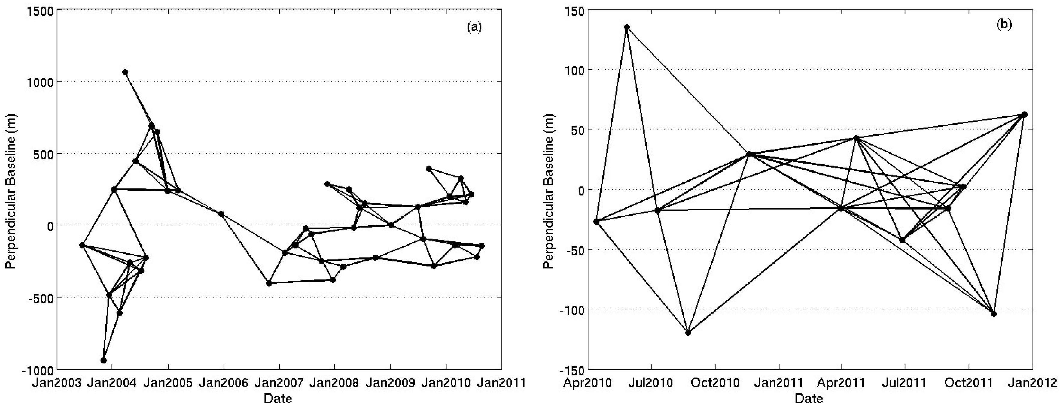 Remotesensing 08 00468 g002