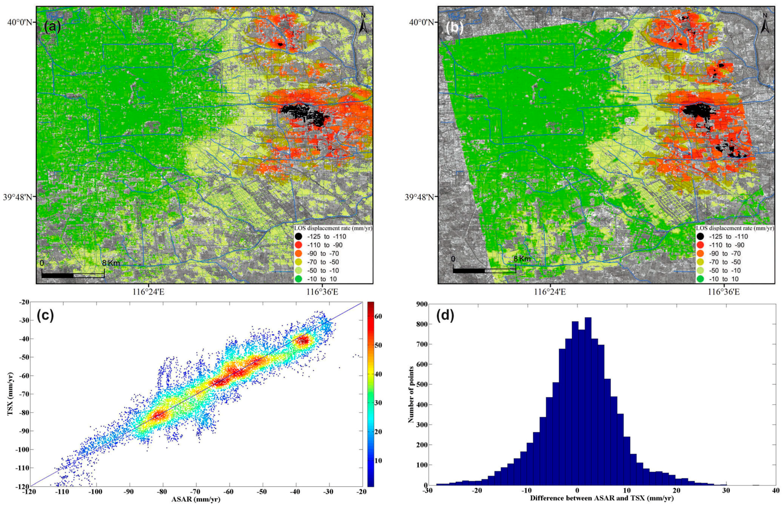 Remotesensing 08 00468 g006