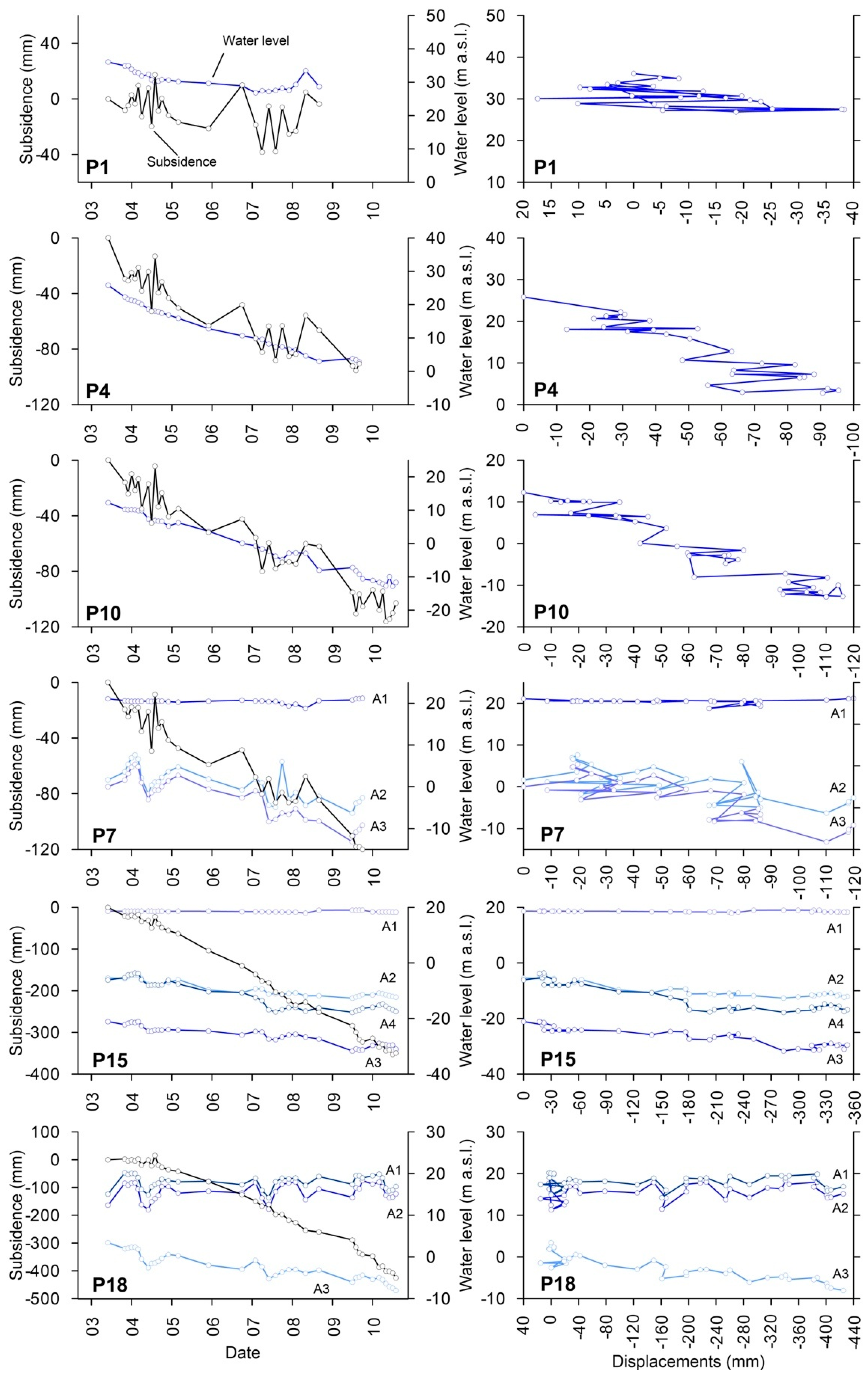 Remotesensing 08 00468 g009