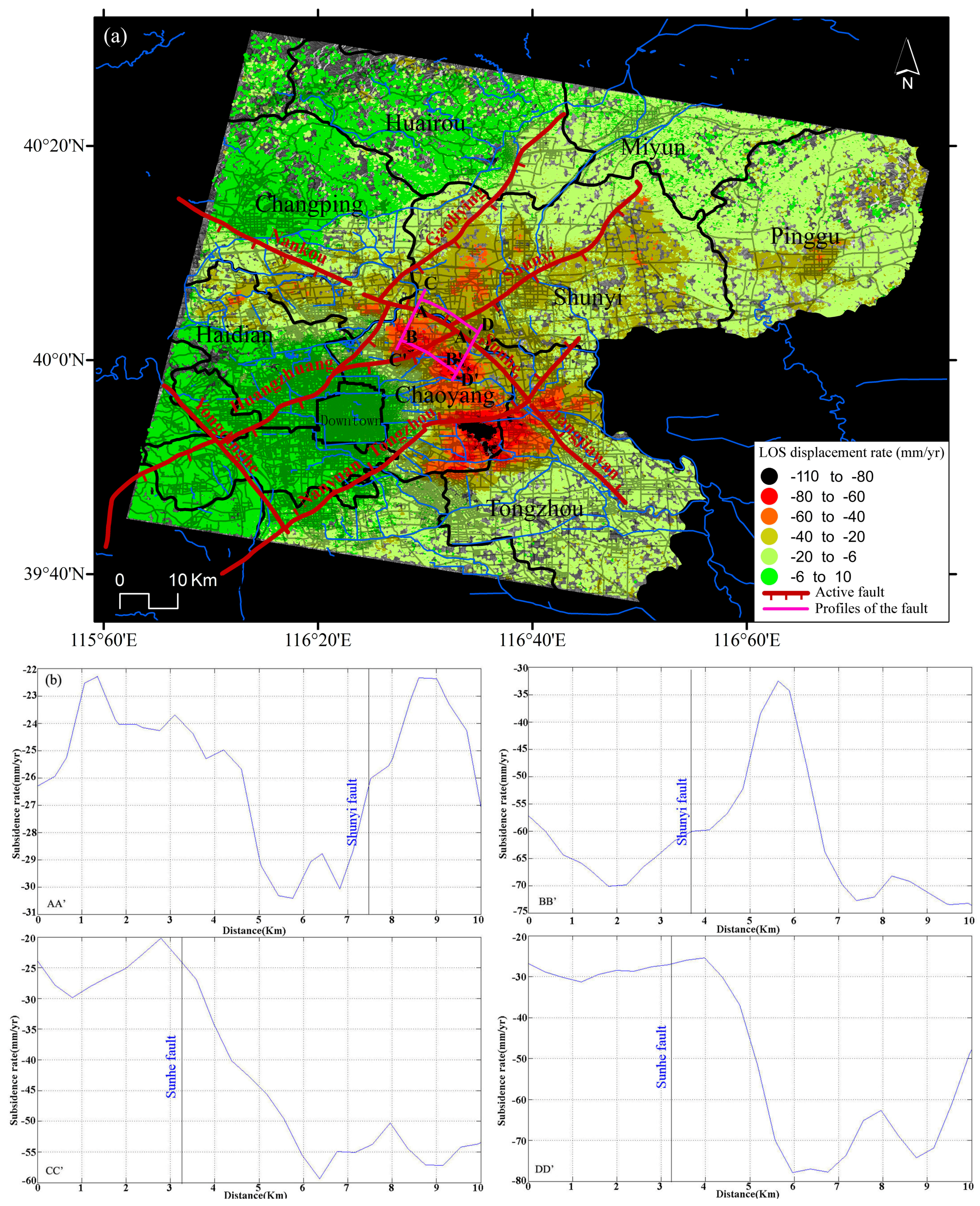 Remotesensing 08 00468 g010