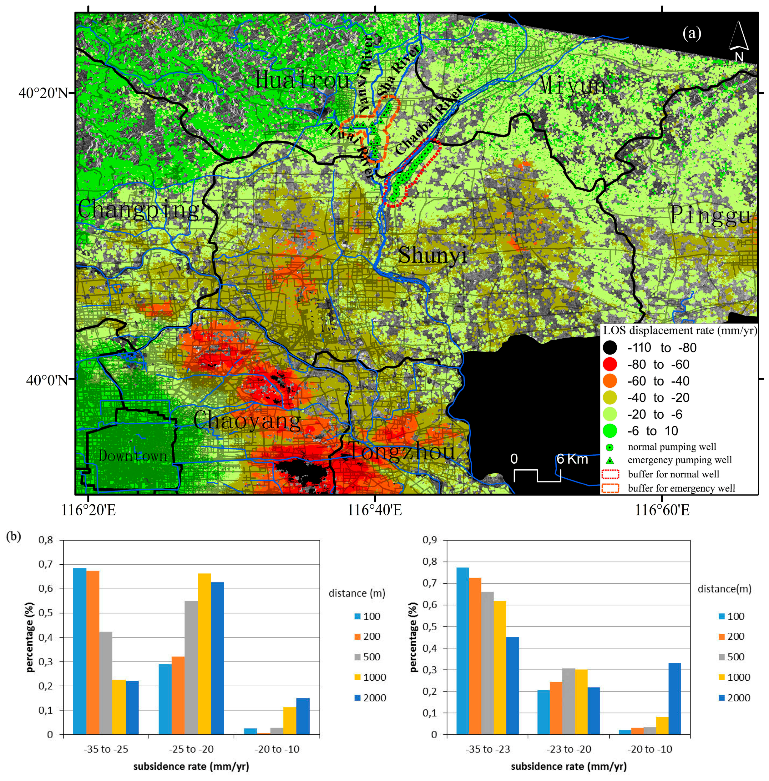 Remotesensing 08 00468 g013