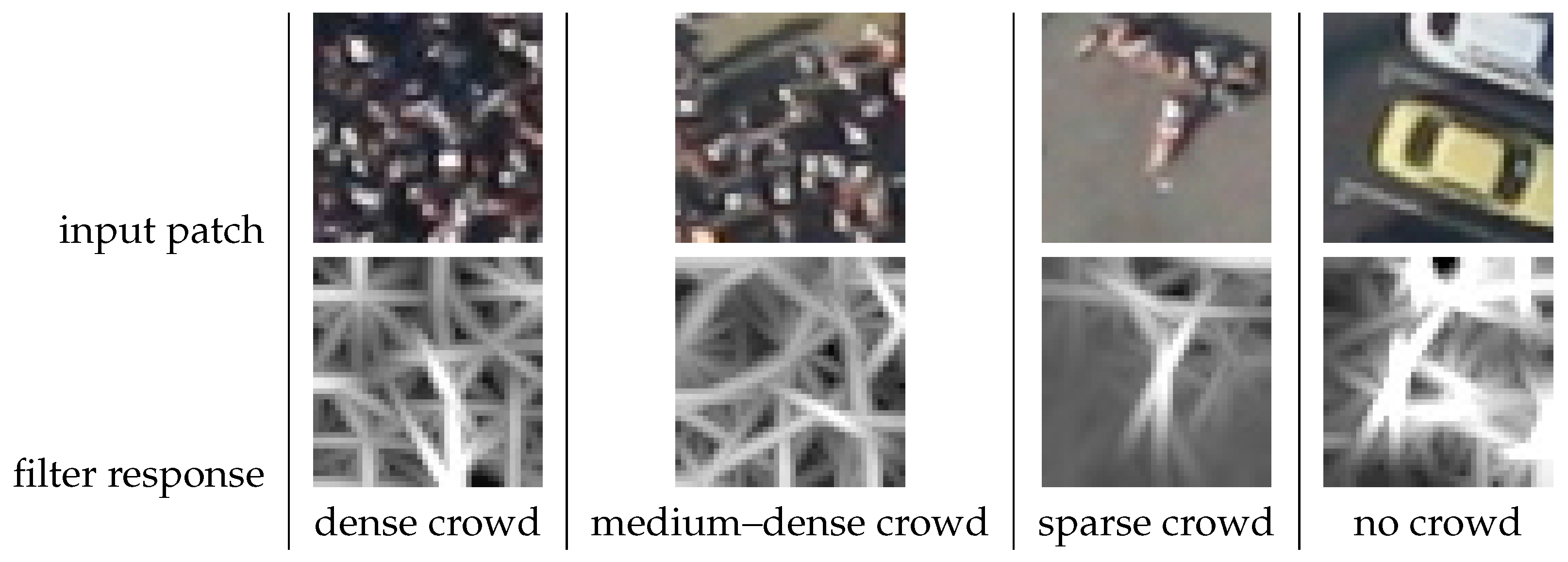 Remotesensing 08 00470 g004