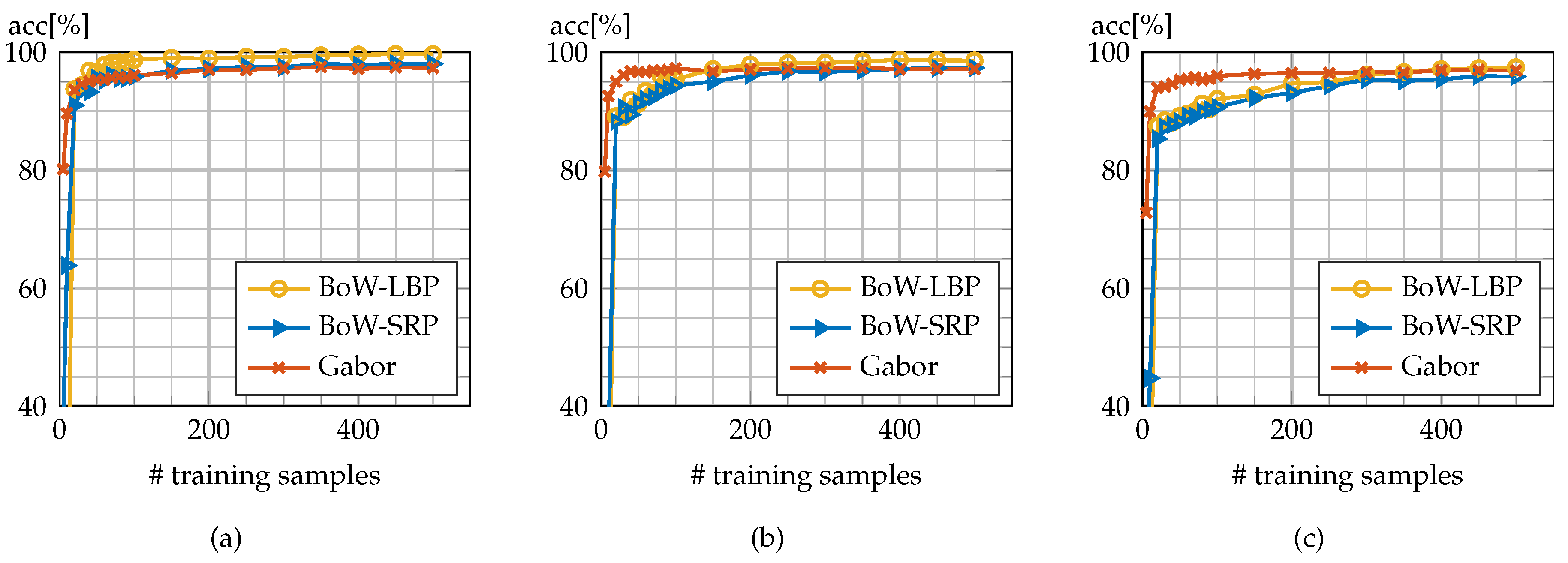 Remotesensing 08 00470 g008