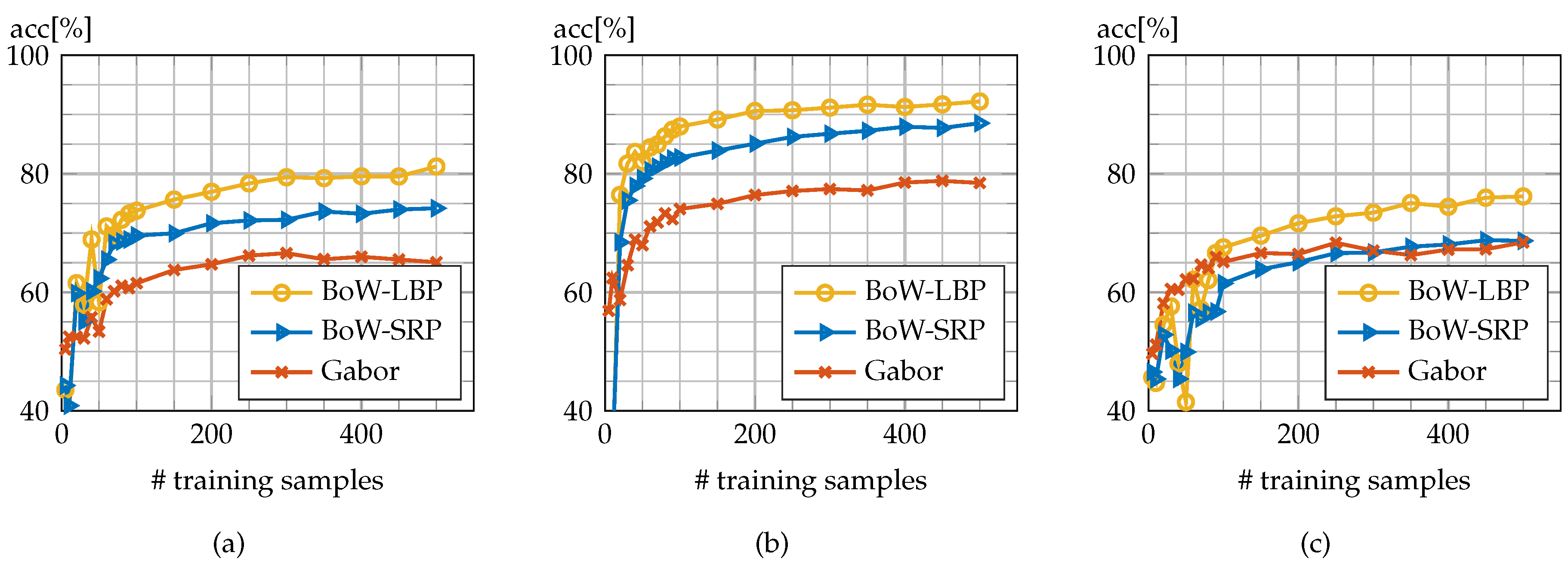 Remotesensing 08 00470 g009