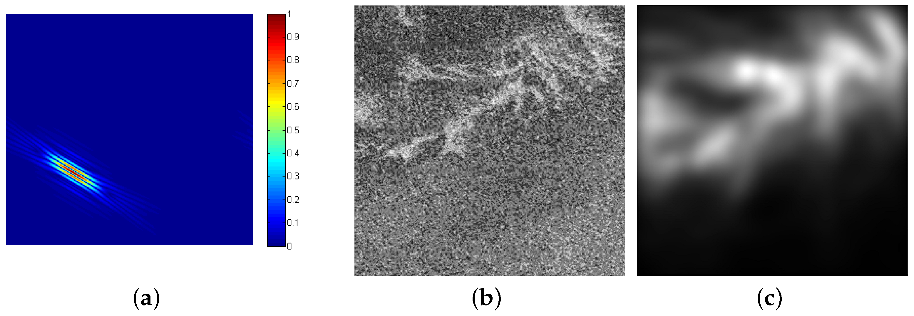 Remotesensing 08 00480 g002