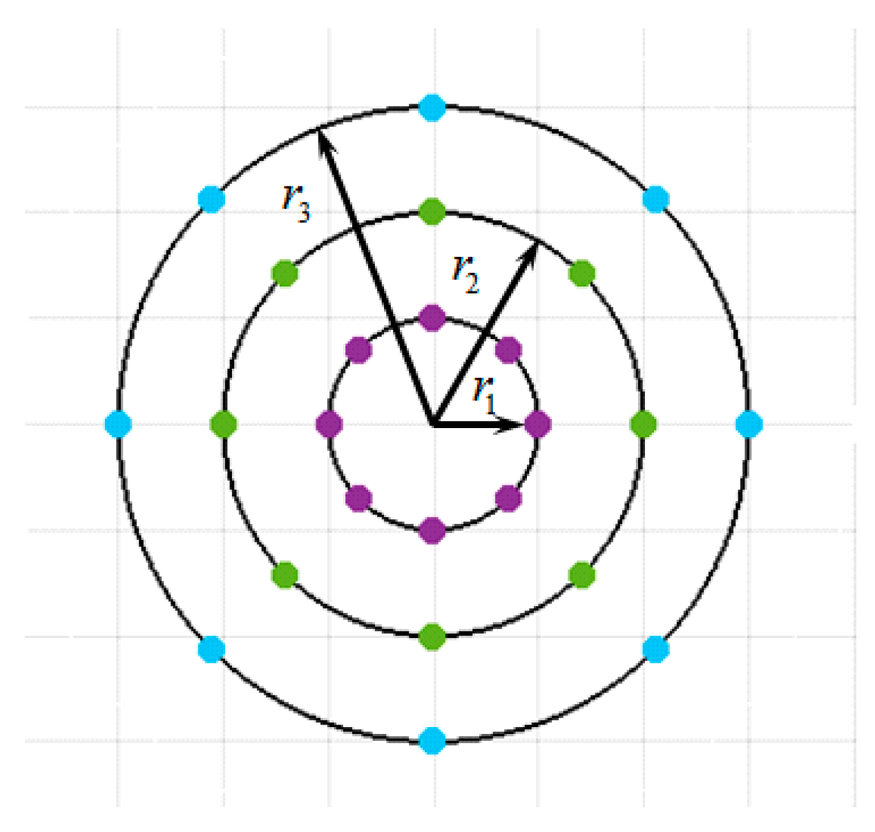 Remotesensing 08 00483 g003