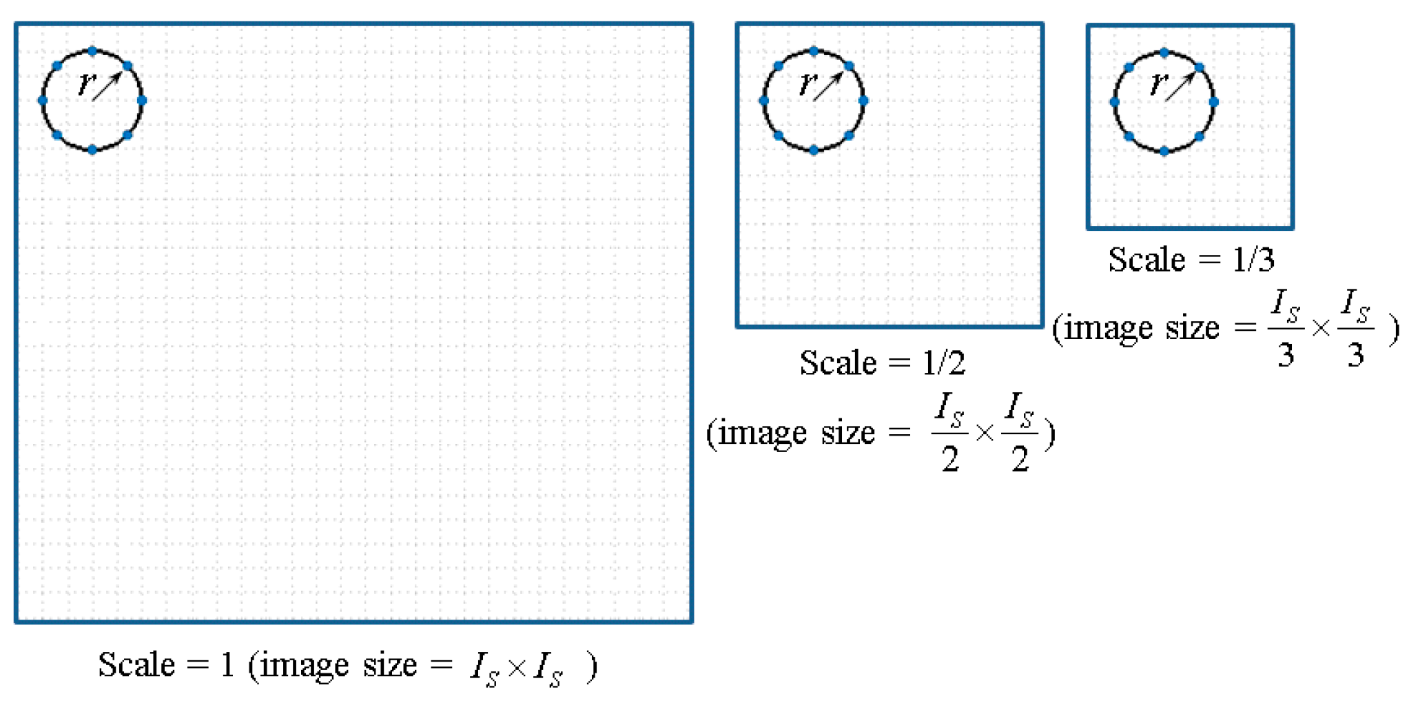 Remotesensing 08 00483 g004