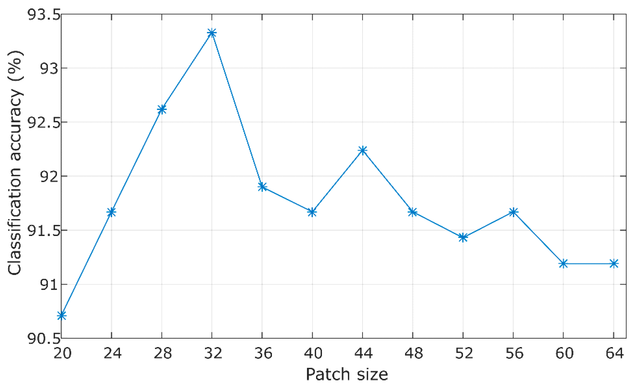 Remotesensing 08 00483 g011