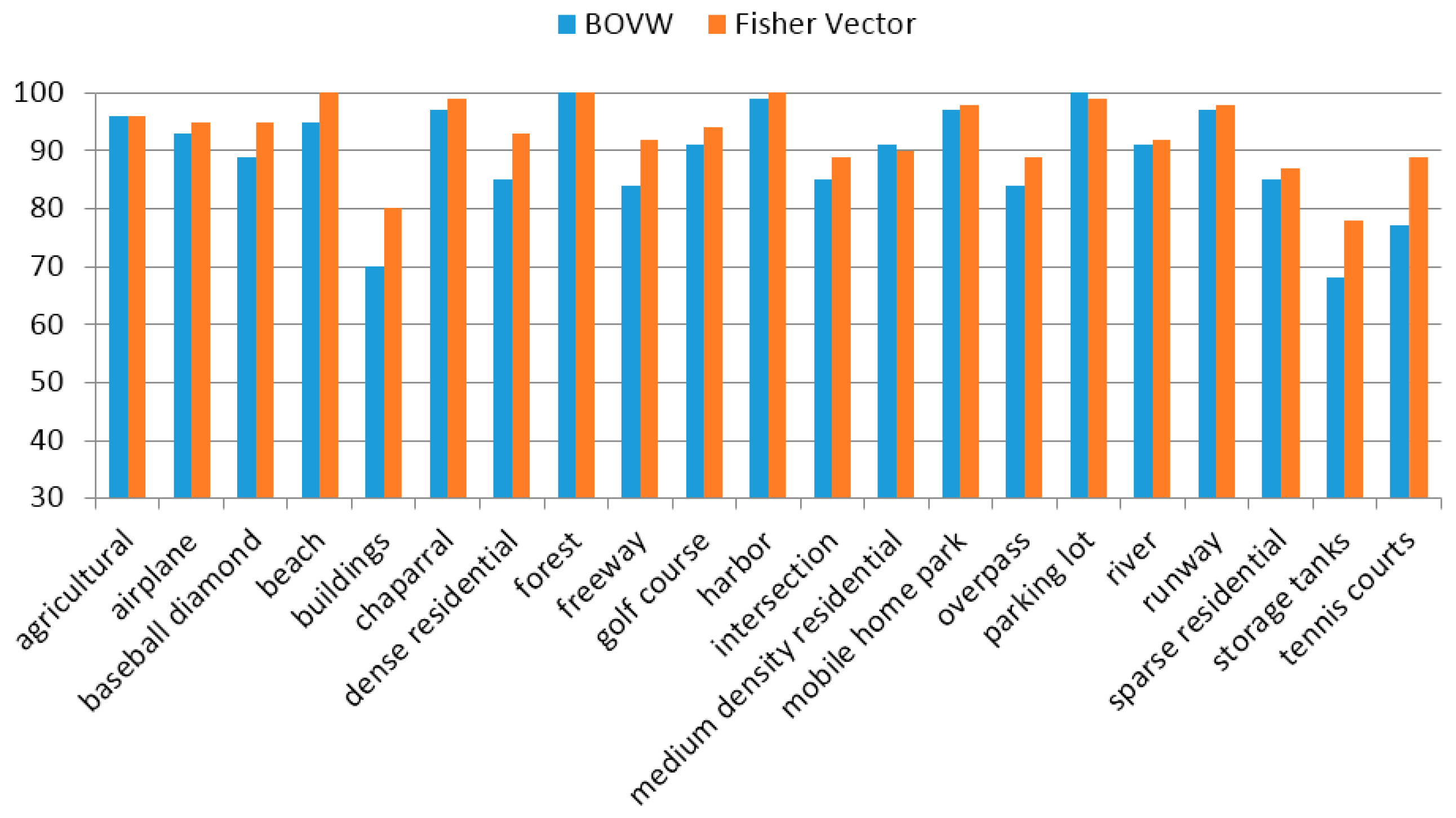 Remotesensing 08 00483 g012