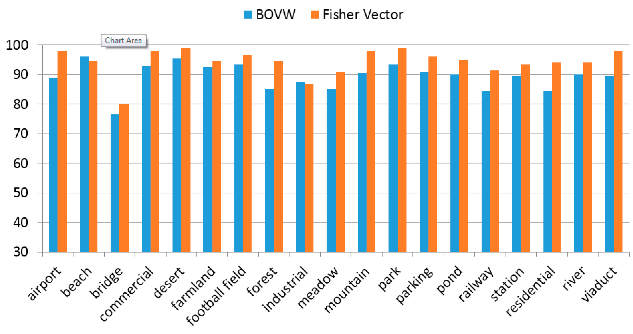 Remotesensing 08 00483 g013