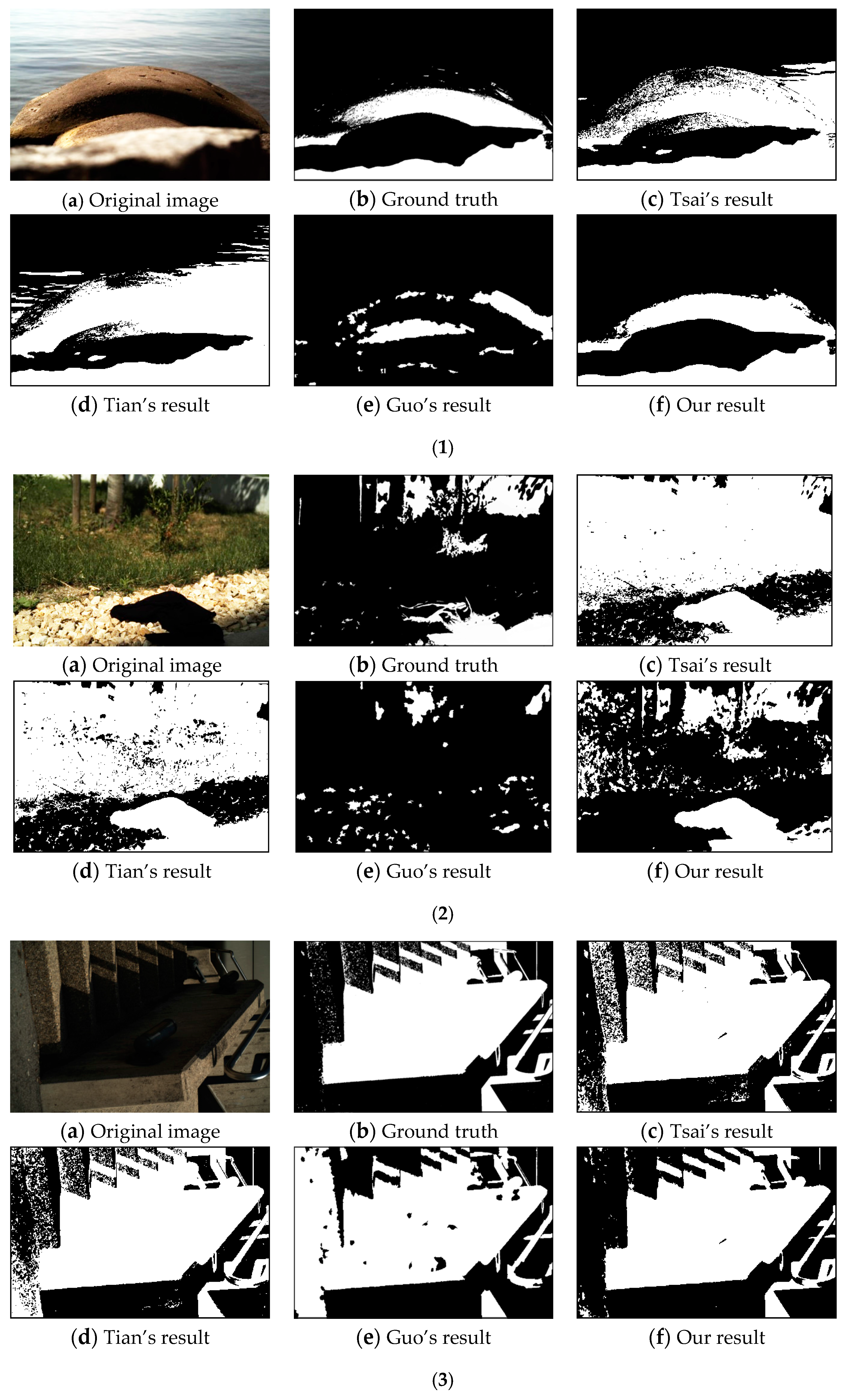 Remotesensing 08 00484 g004