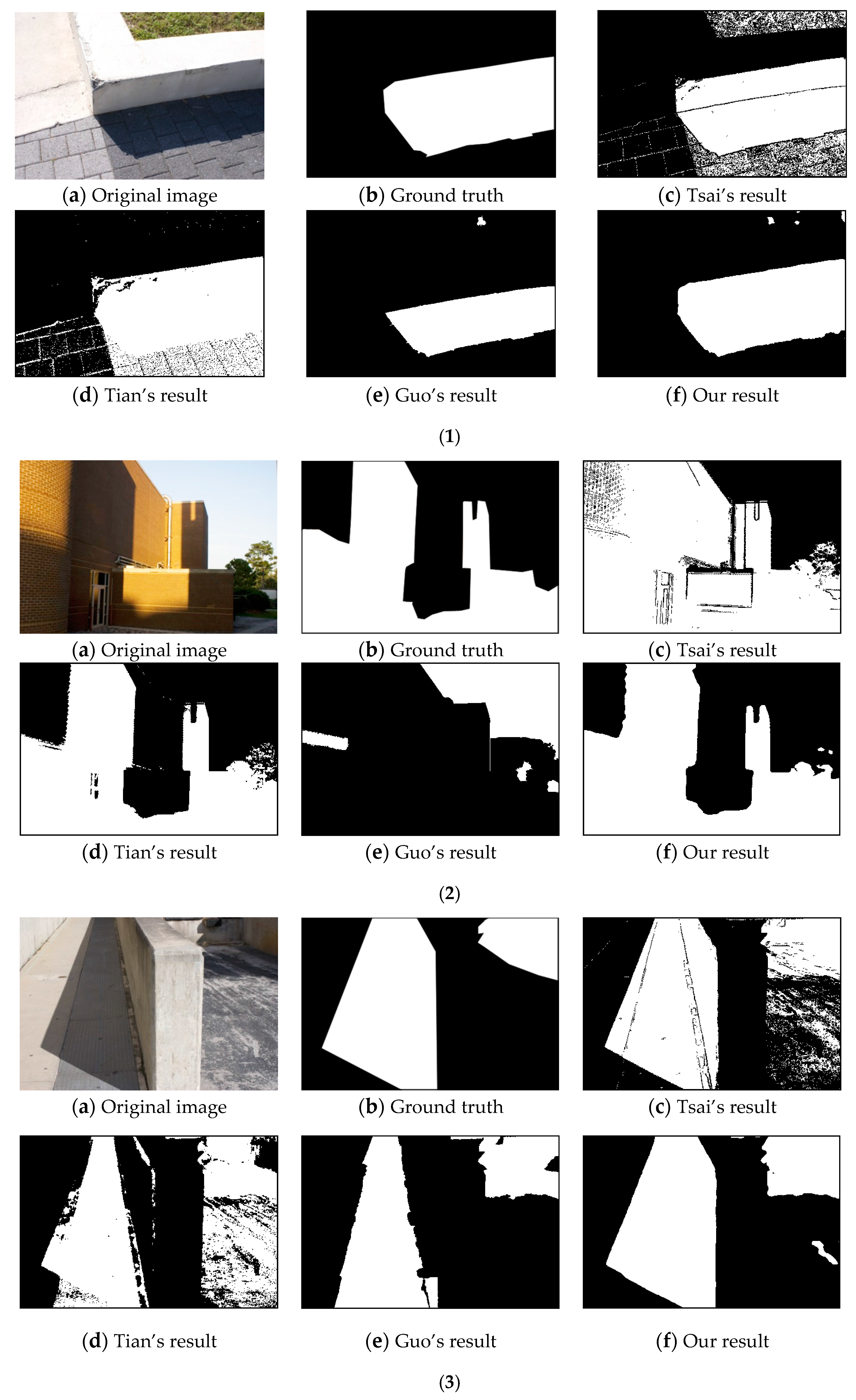 Remotesensing 08 00484 g006