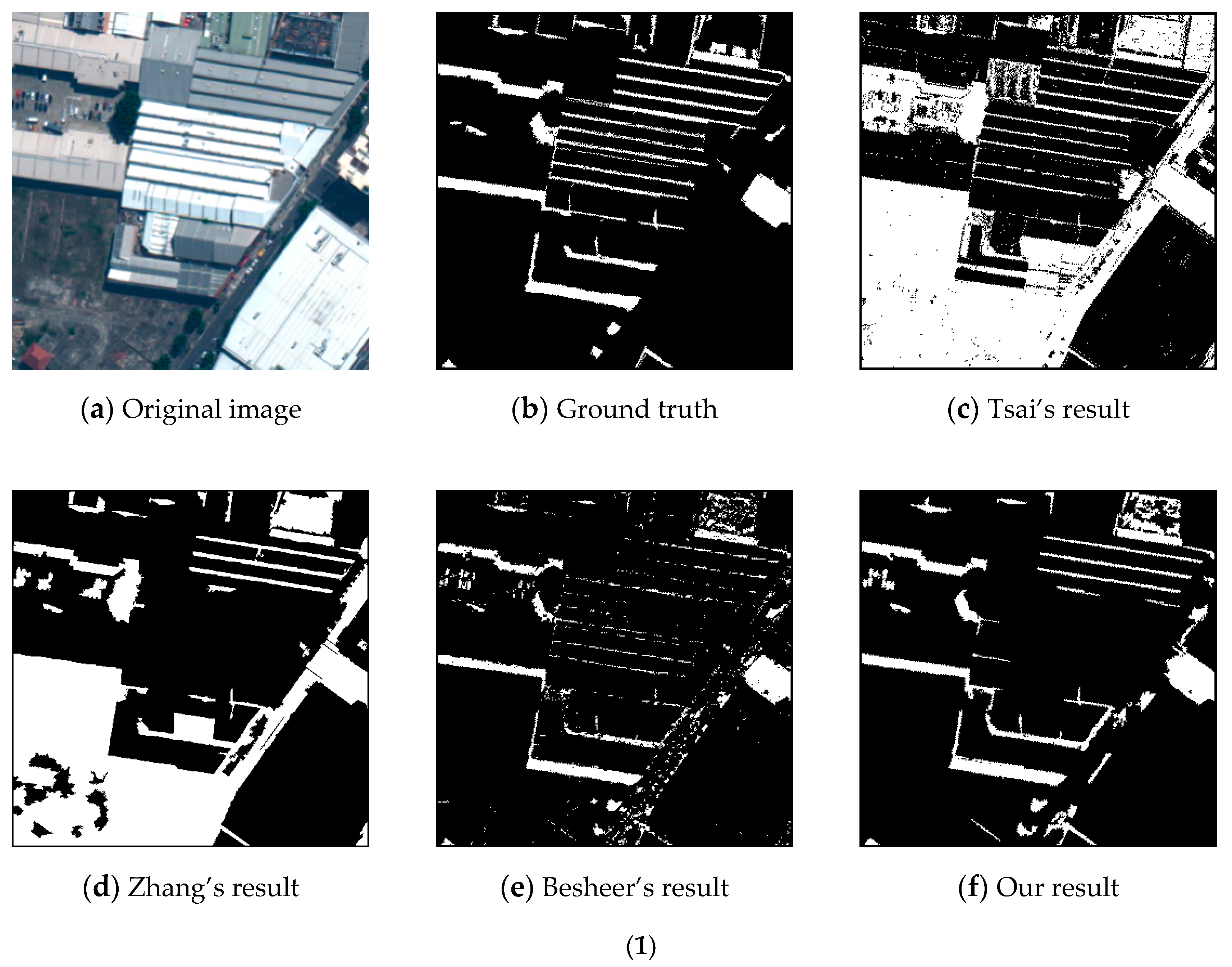 Remotesensing 08 00484 g007a