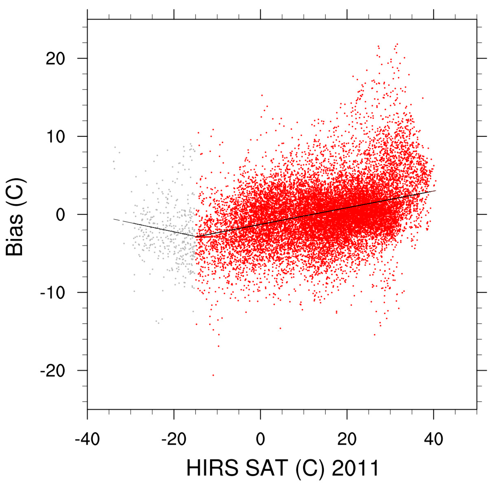 Remotesensing 08 00485 g002